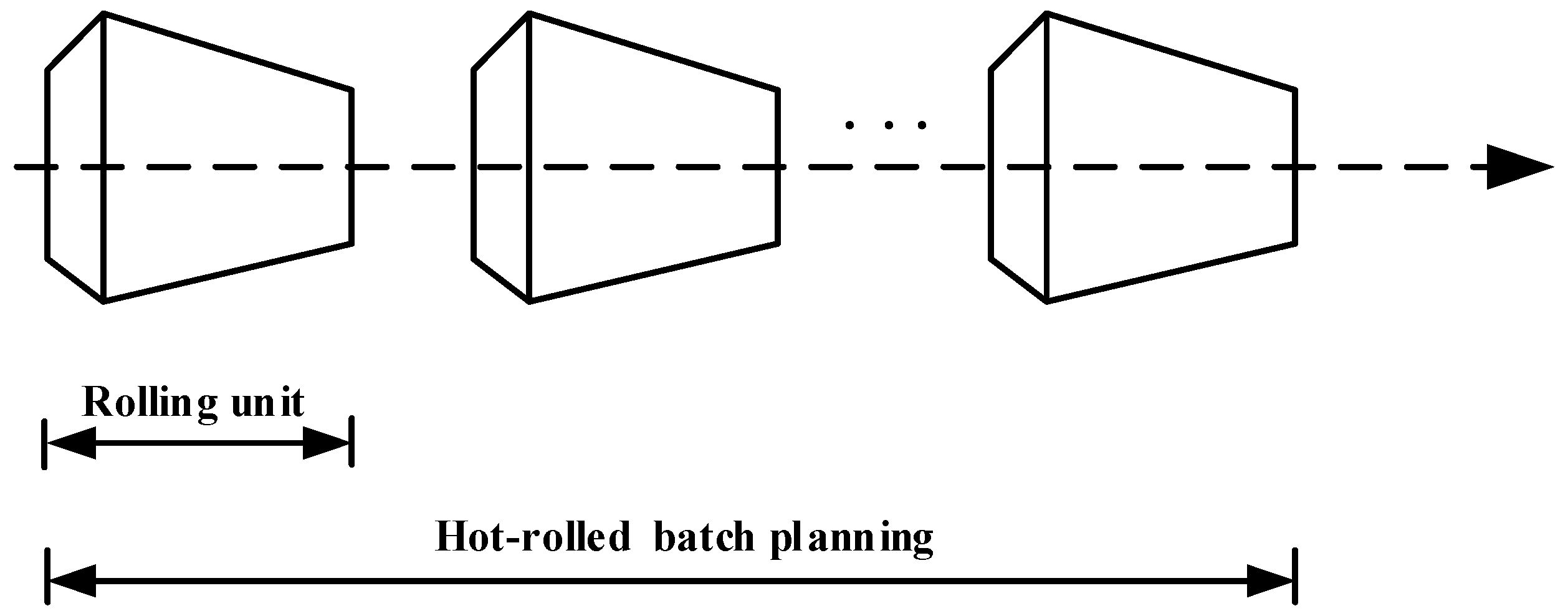 Processes 08 00042 g004 Processes 08 00042 g004
