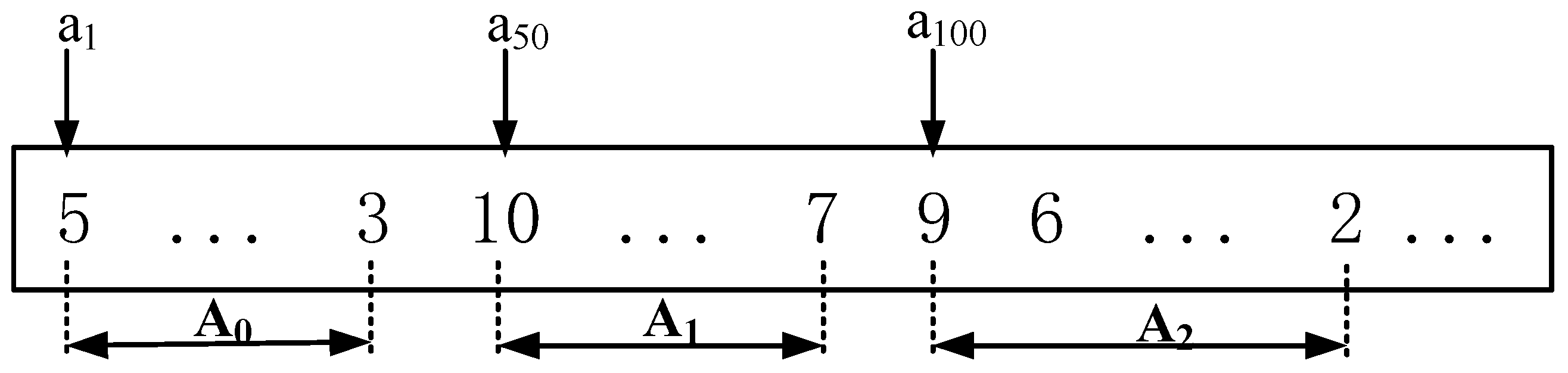 Processes 08 00042 g007 Processes 08 00042 g007