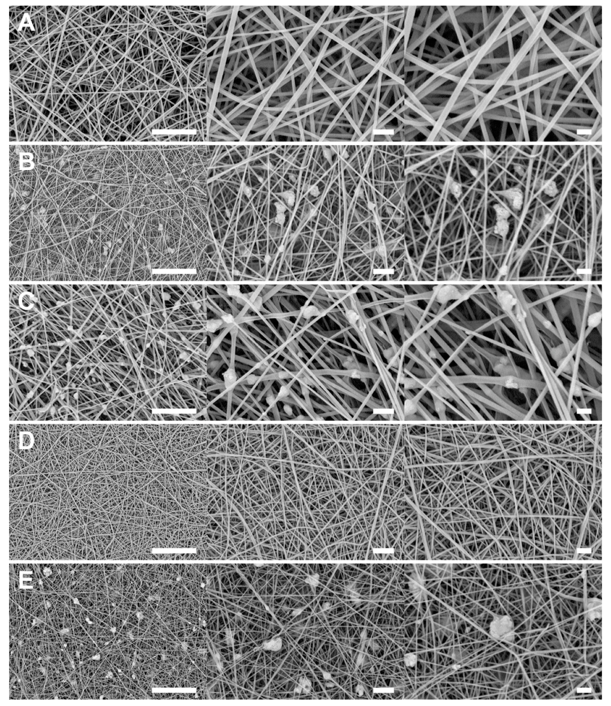 Processes 08 00045 g003