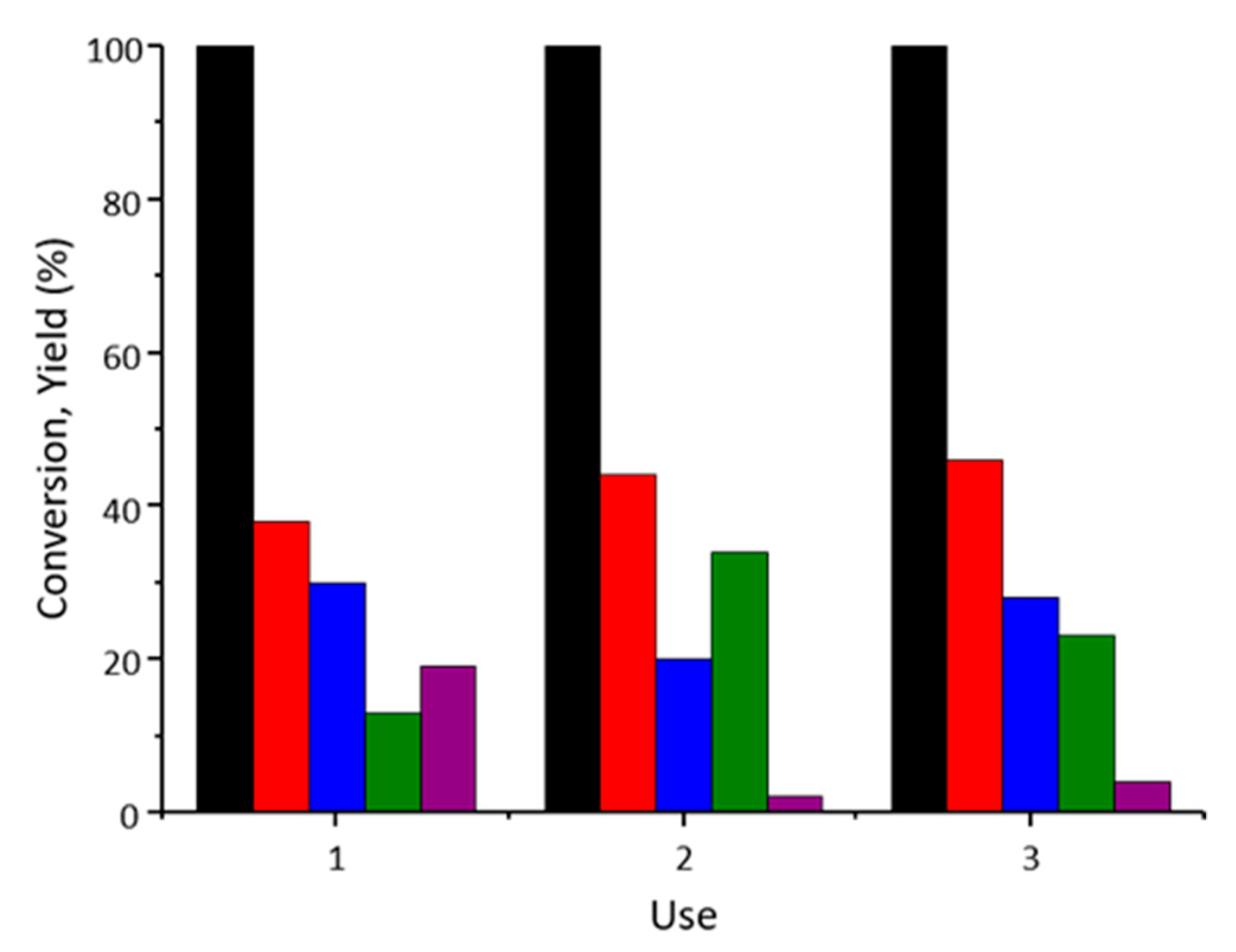 Processes 08 00045 g005