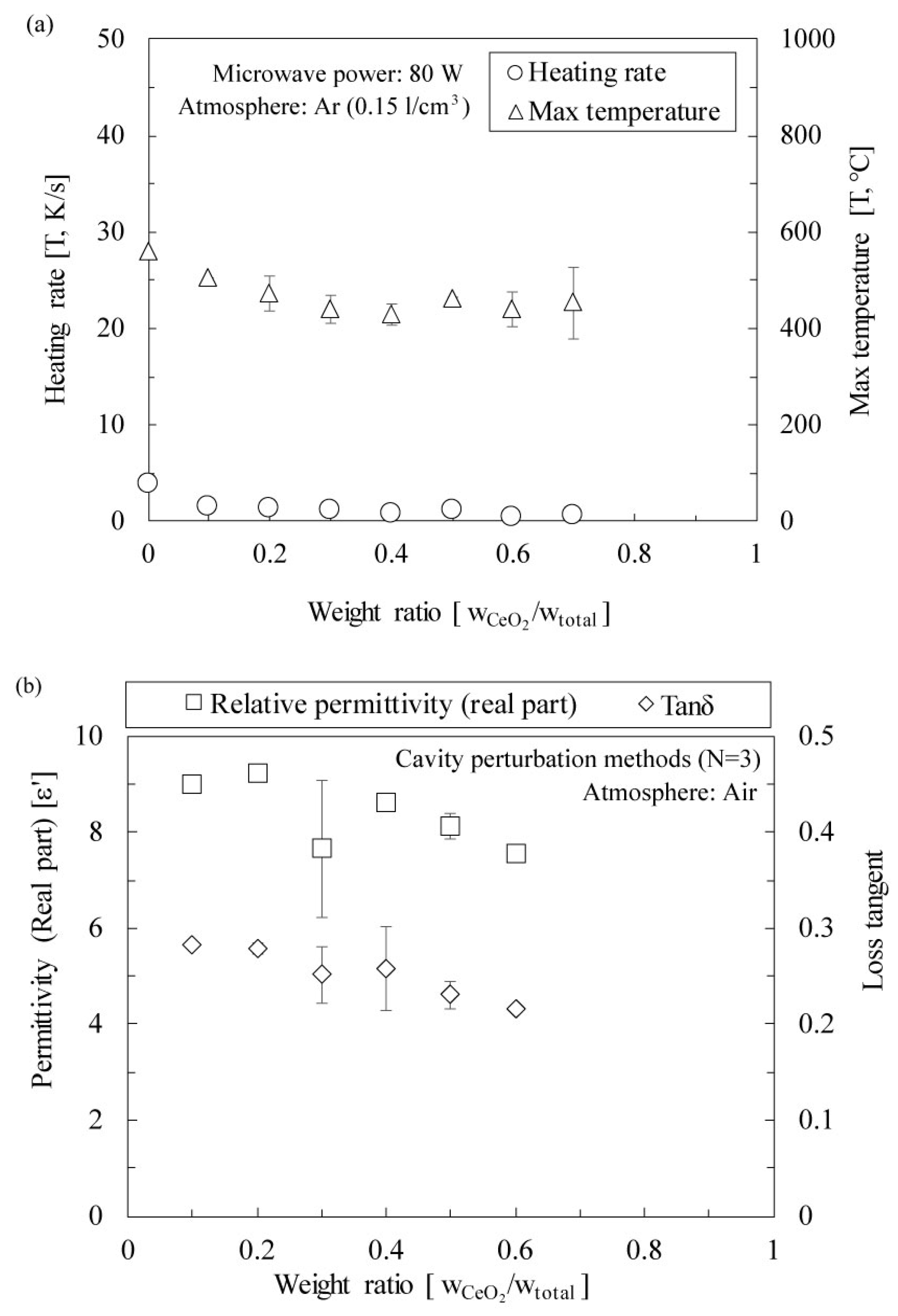 Processes 08 00047 g002