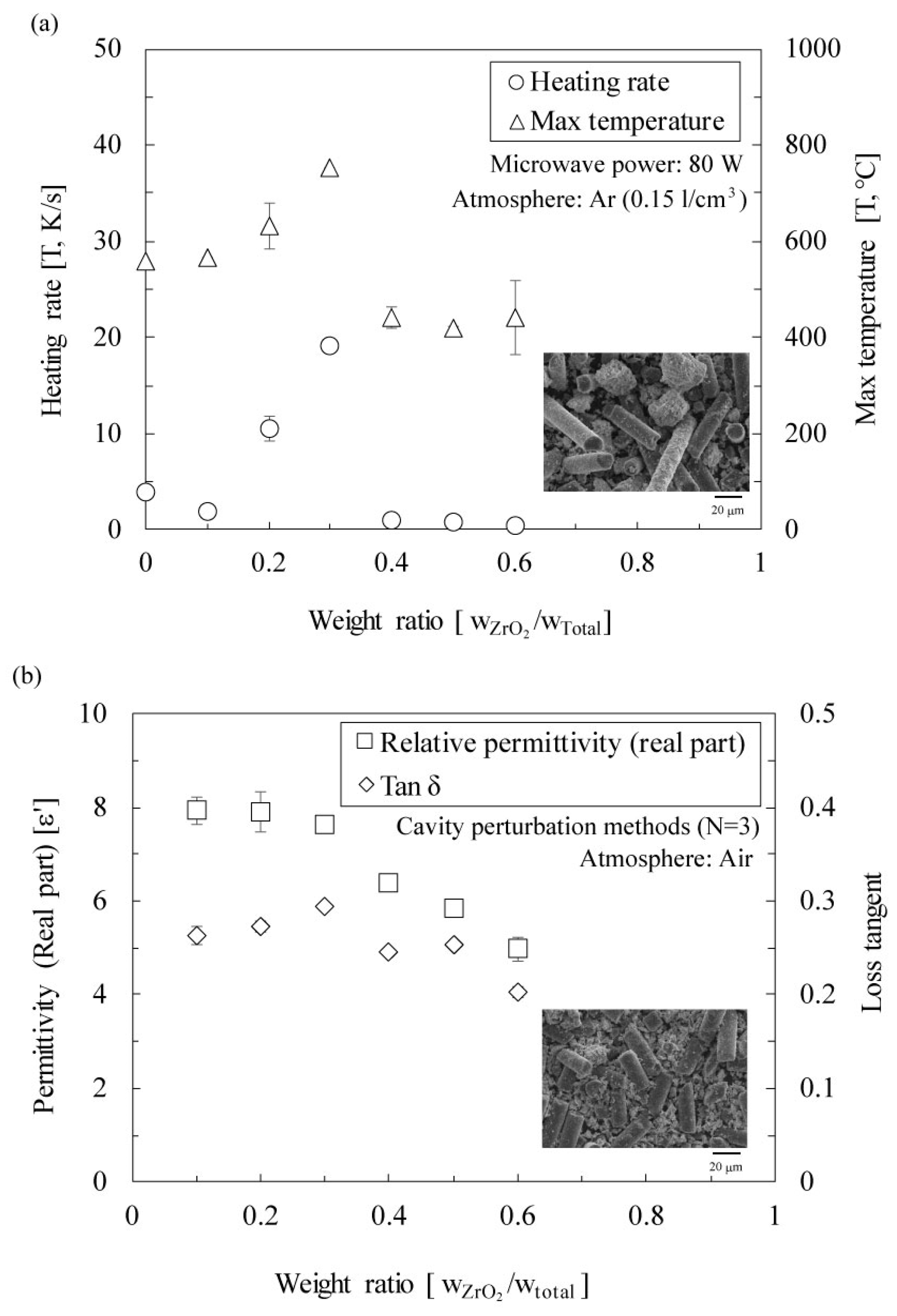 Processes 08 00047 g003