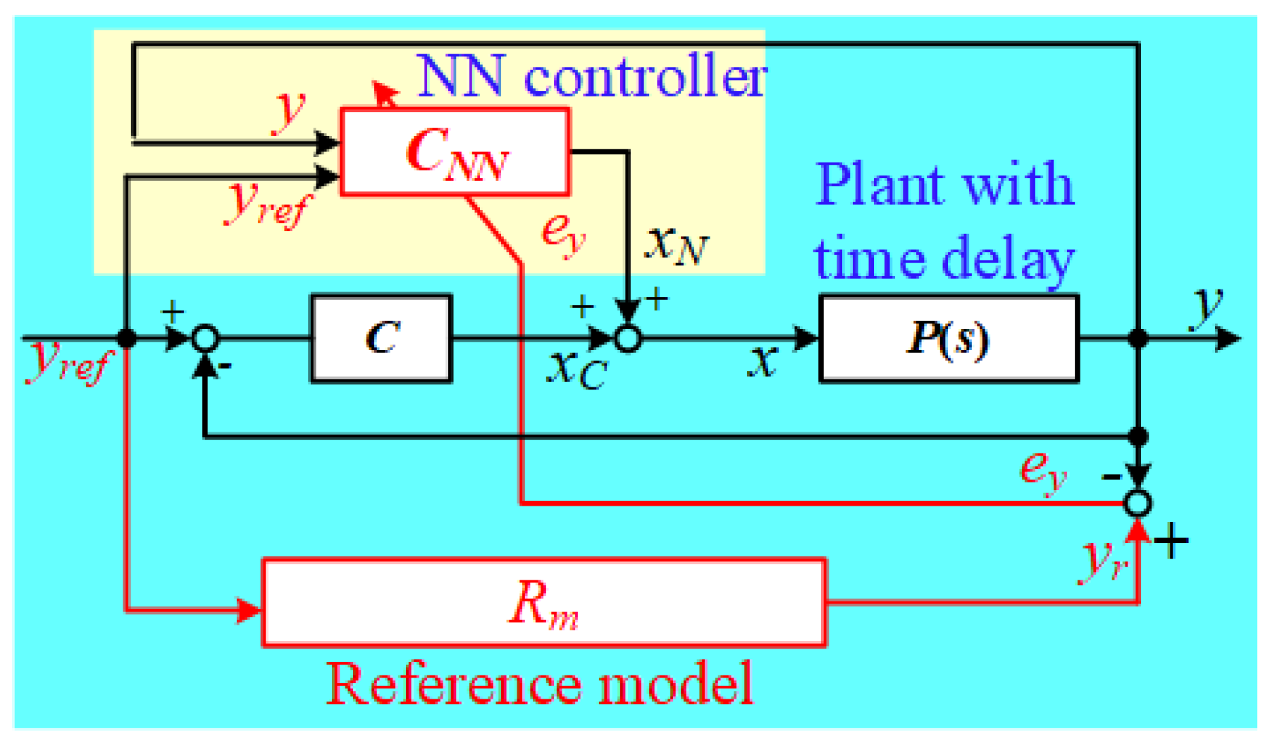 Processes 08 00050 g001 Processes 08 00050 g001