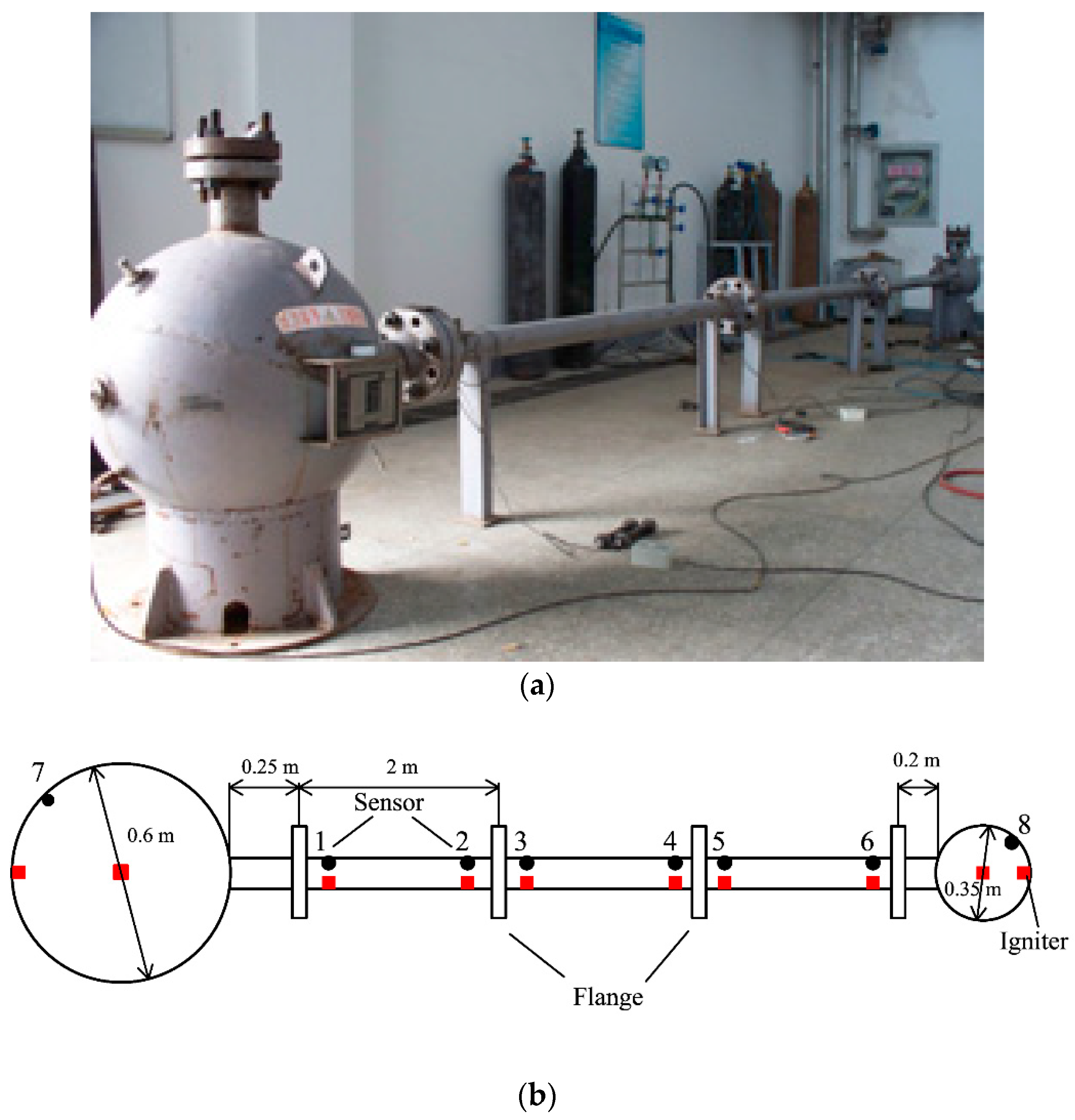 Processes 08 00052 g001