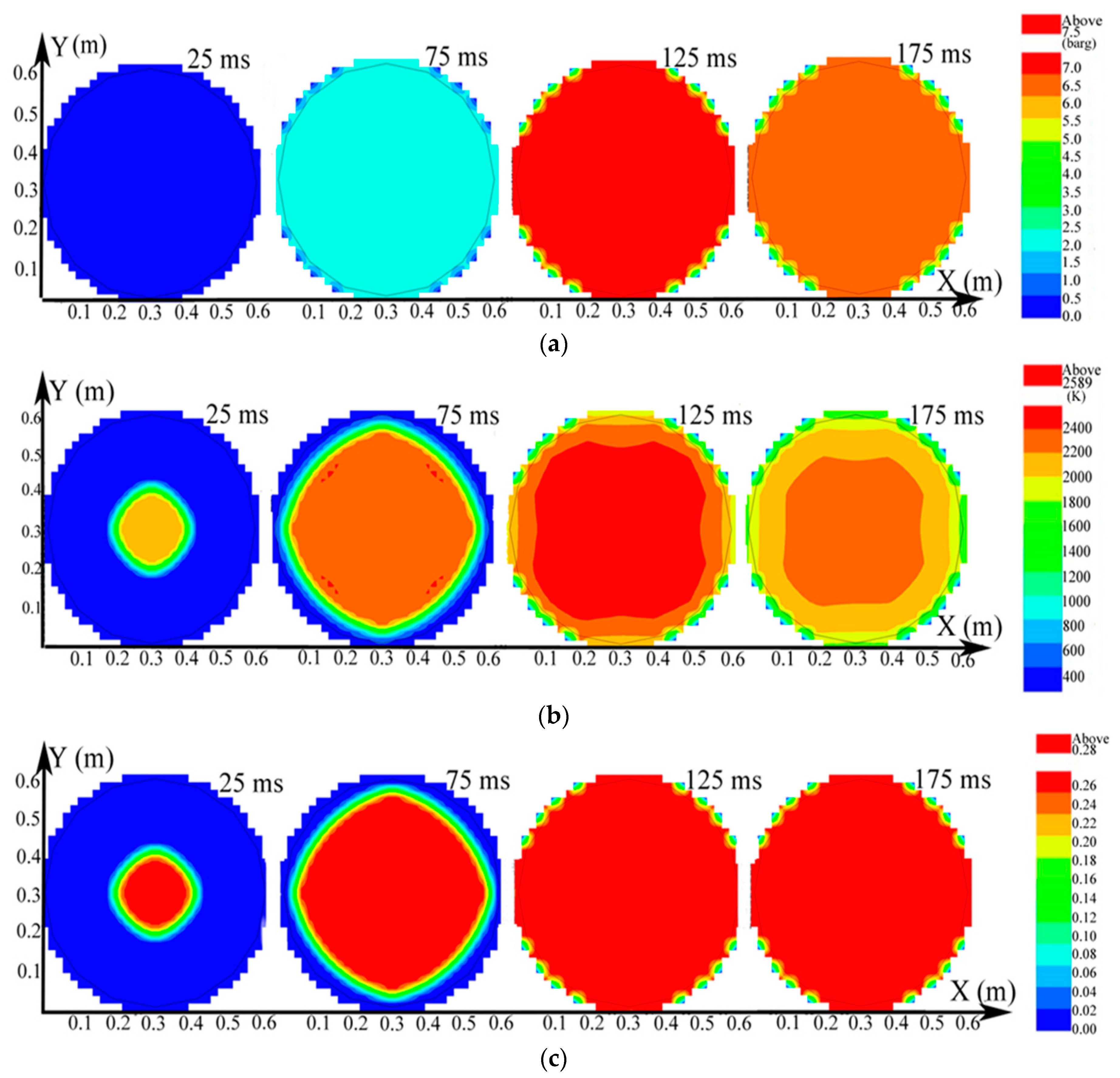 Processes 08 00052 g004