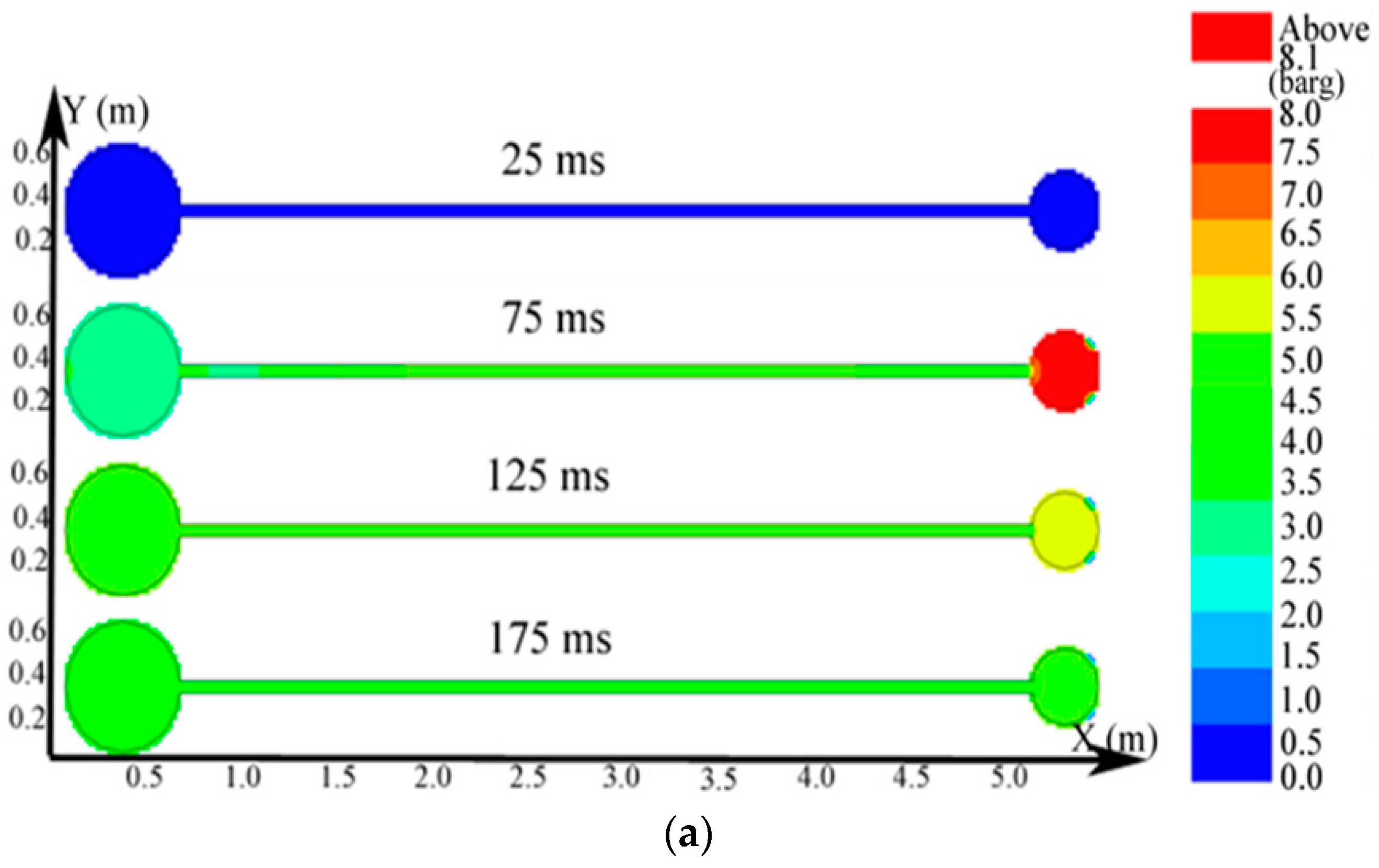 Processes 08 00052 g010a