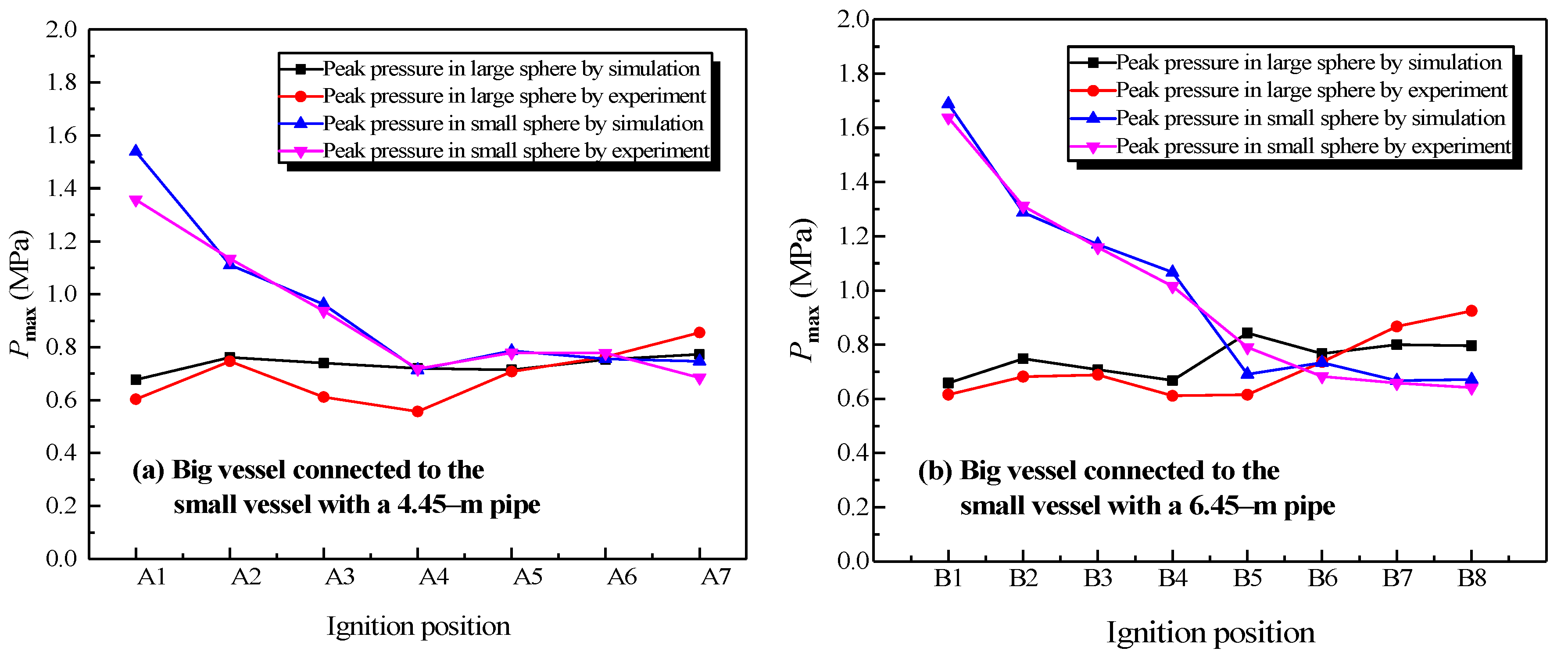 Processes 08 00052 g014
