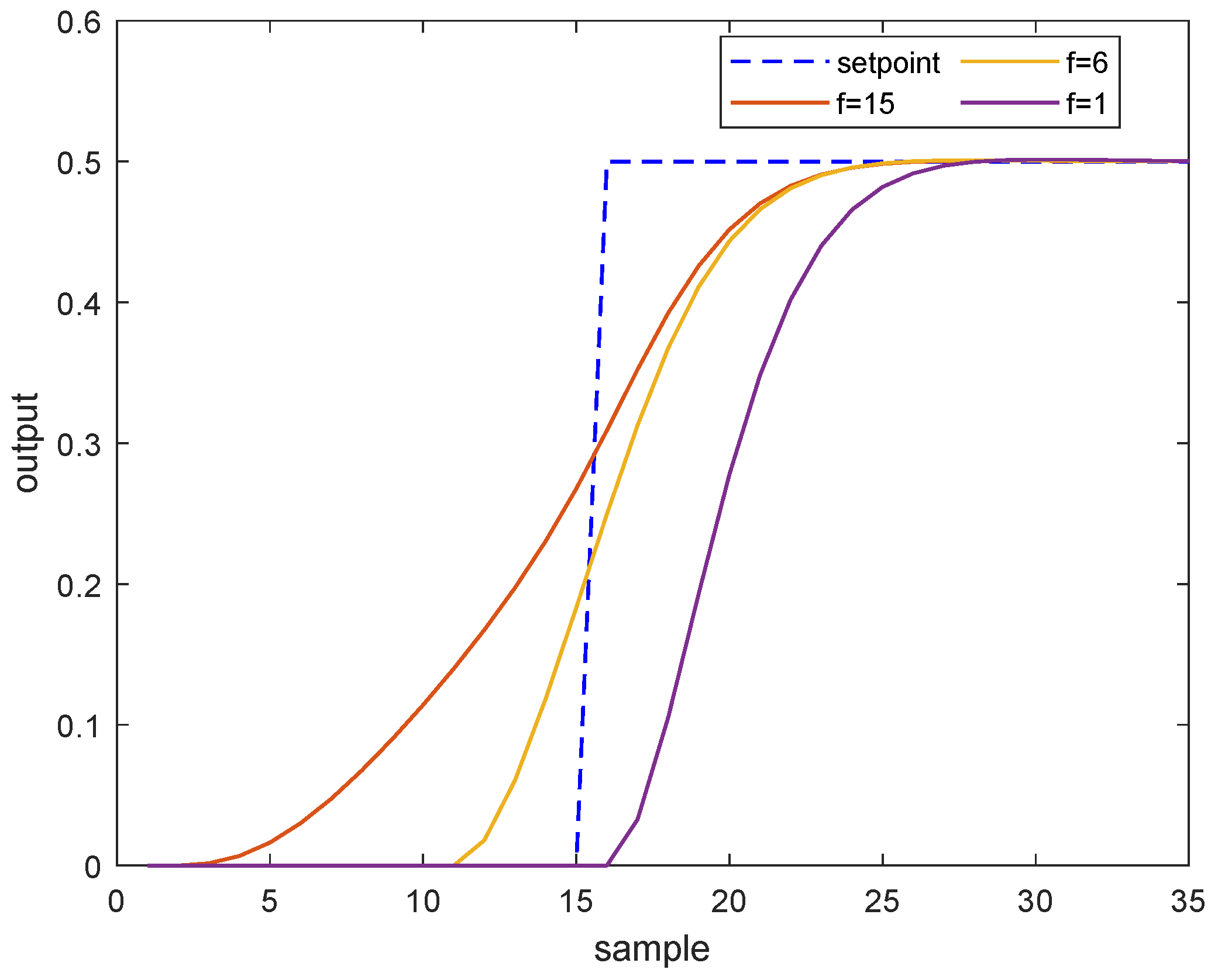 Processes 08 00054 g001