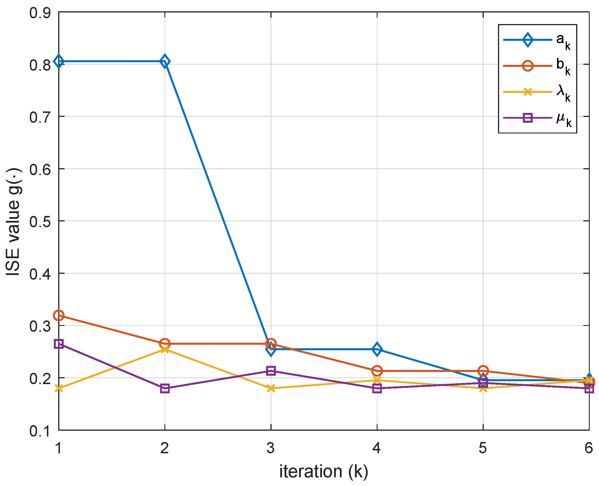 Processes 08 00054 g002
