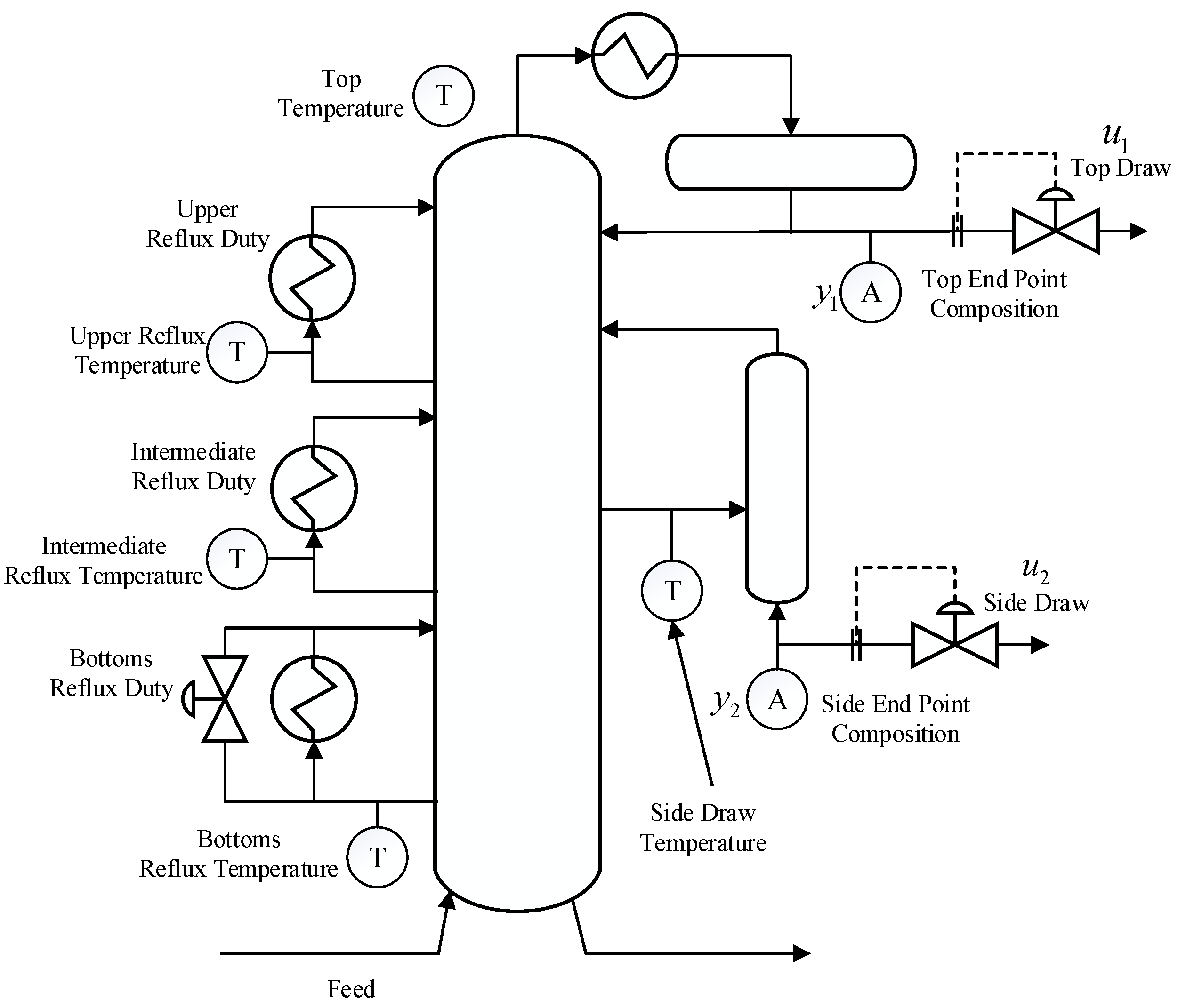 Processes 08 00054 g003