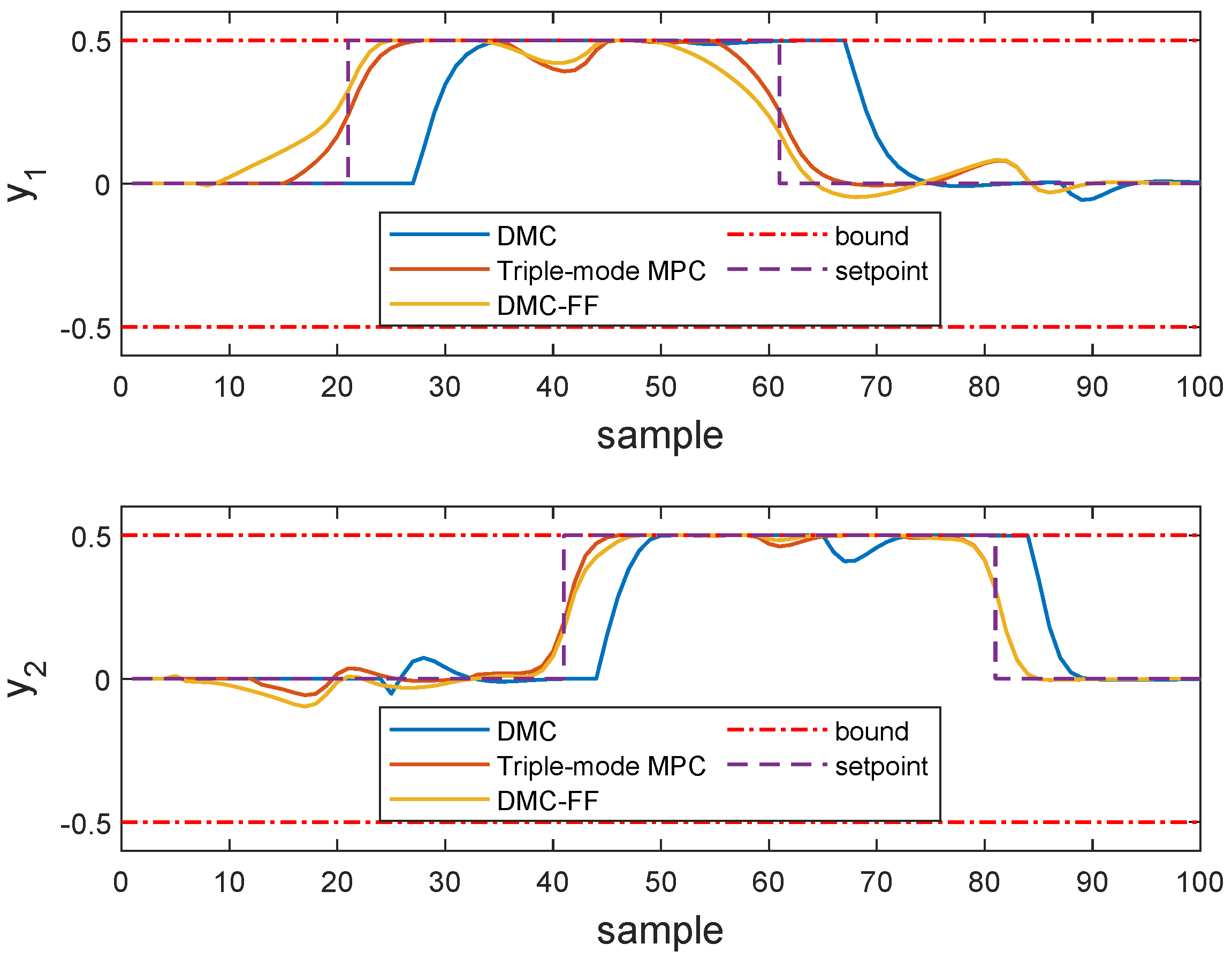 Processes 08 00054 g004