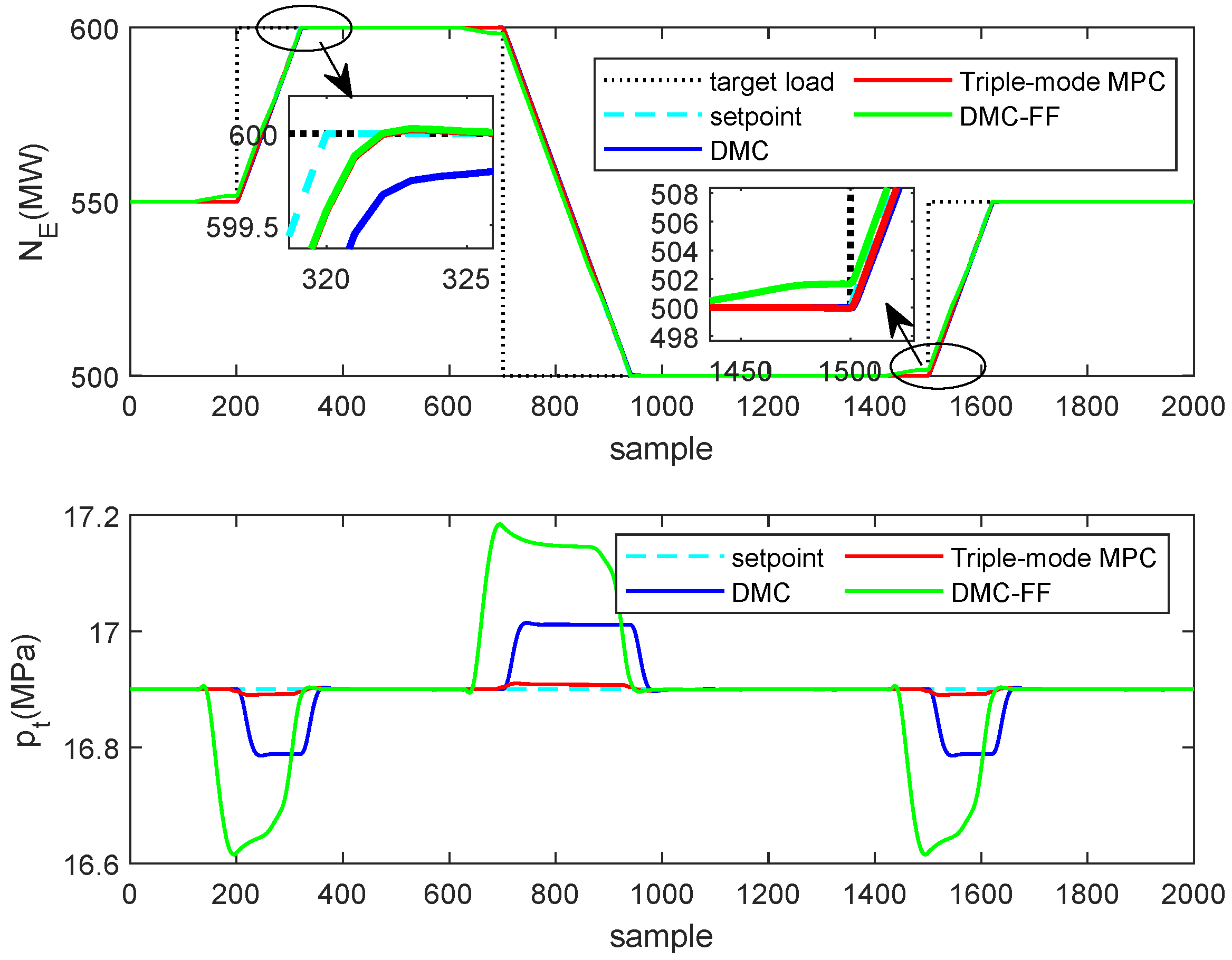 Processes 08 00054 g007