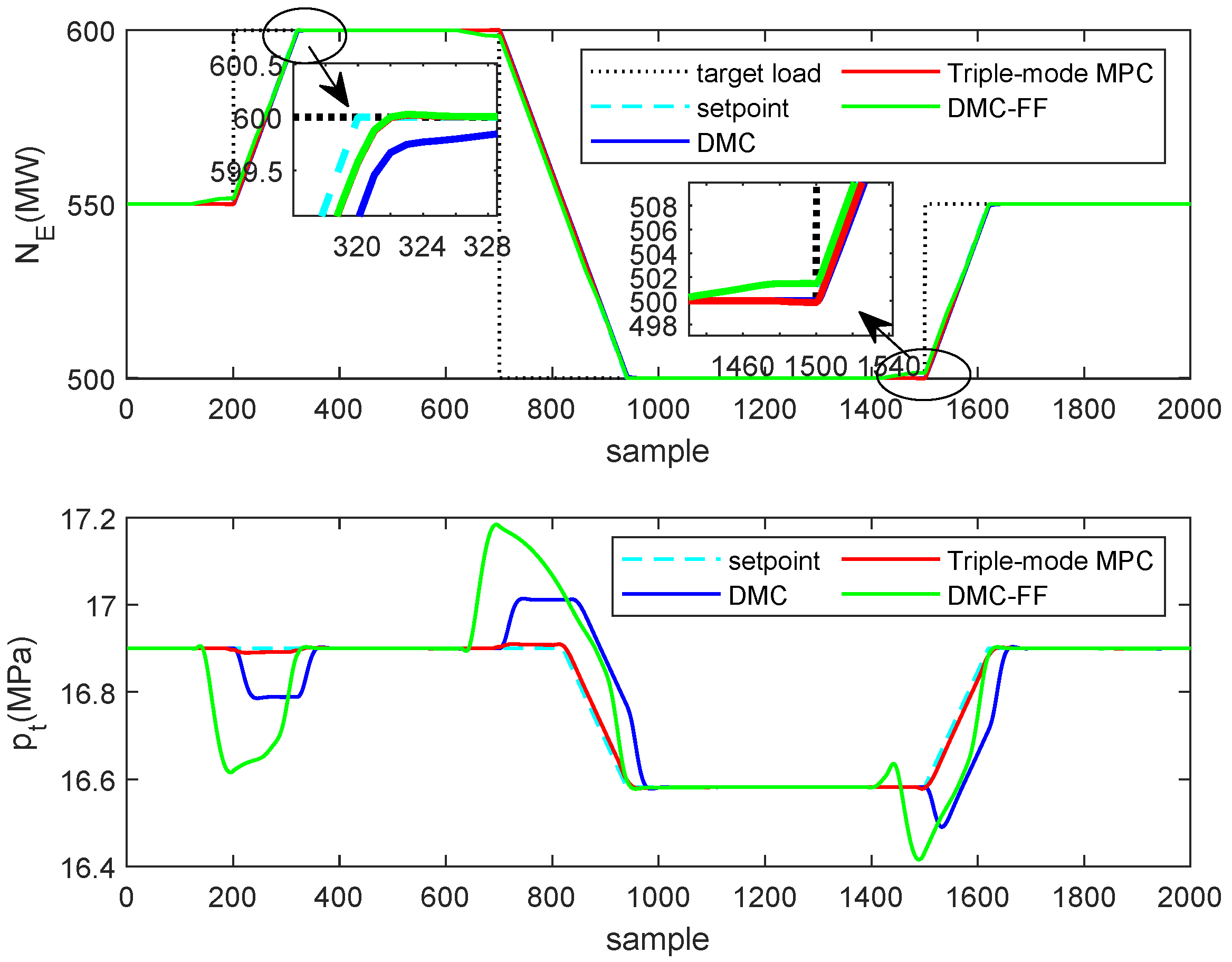 Processes 08 00054 g010