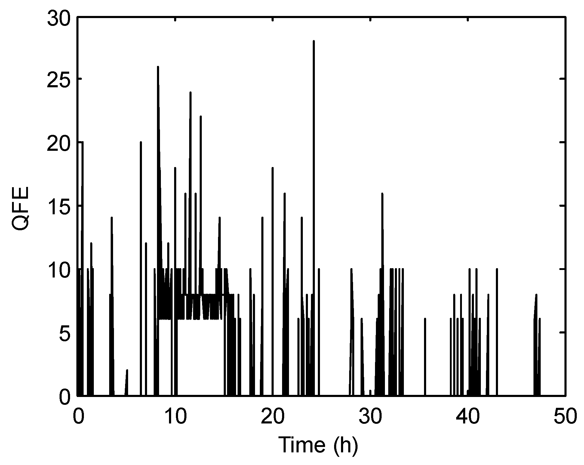 Processes 08 00055 g004