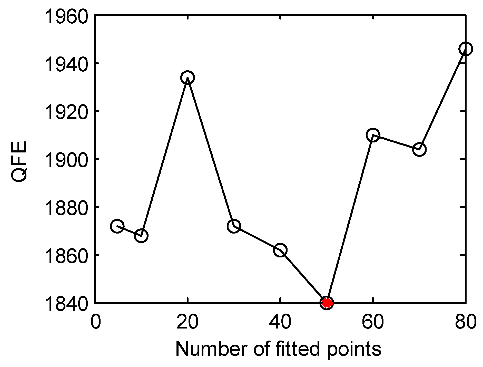 Processes 08 00055 g006