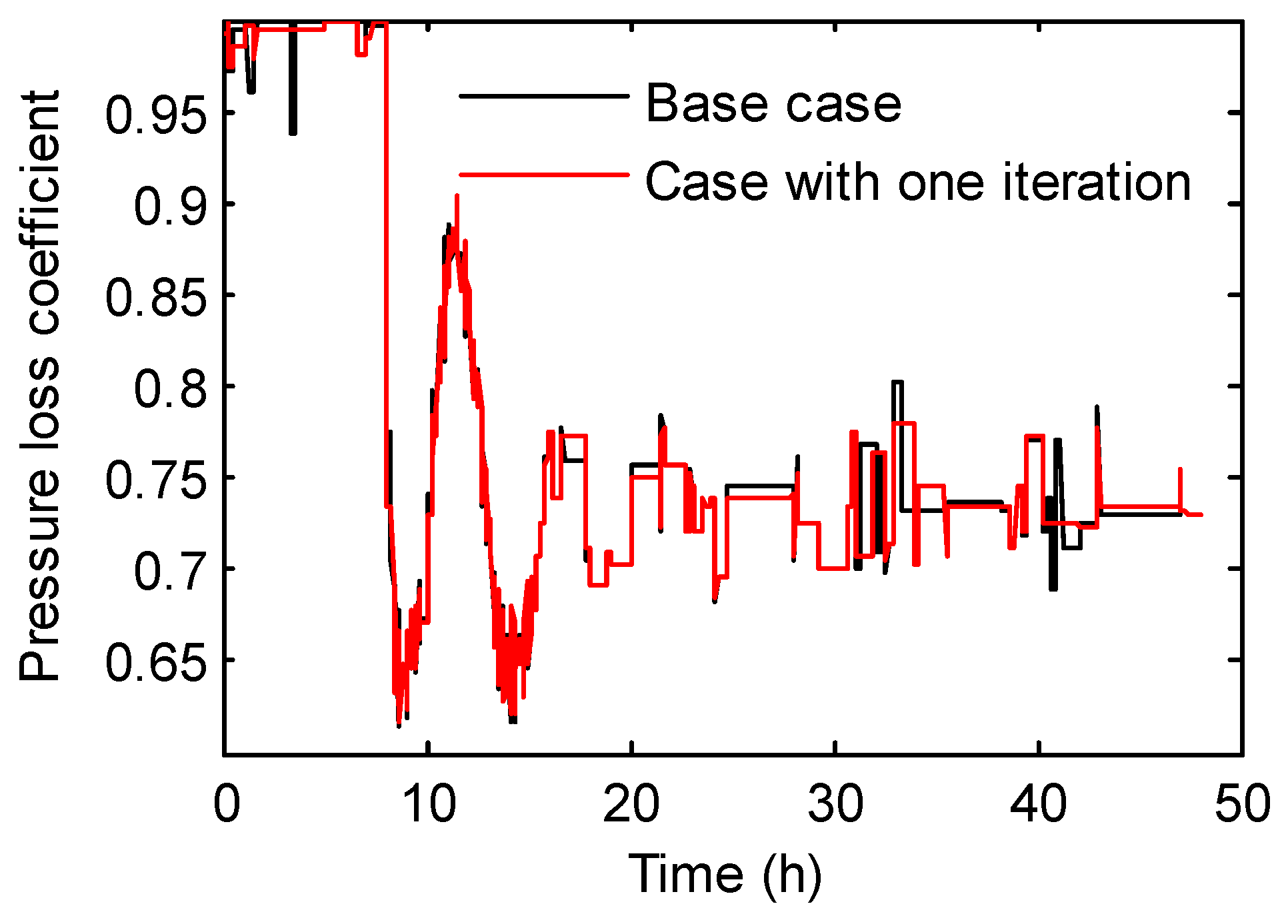 Processes 08 00055 g009