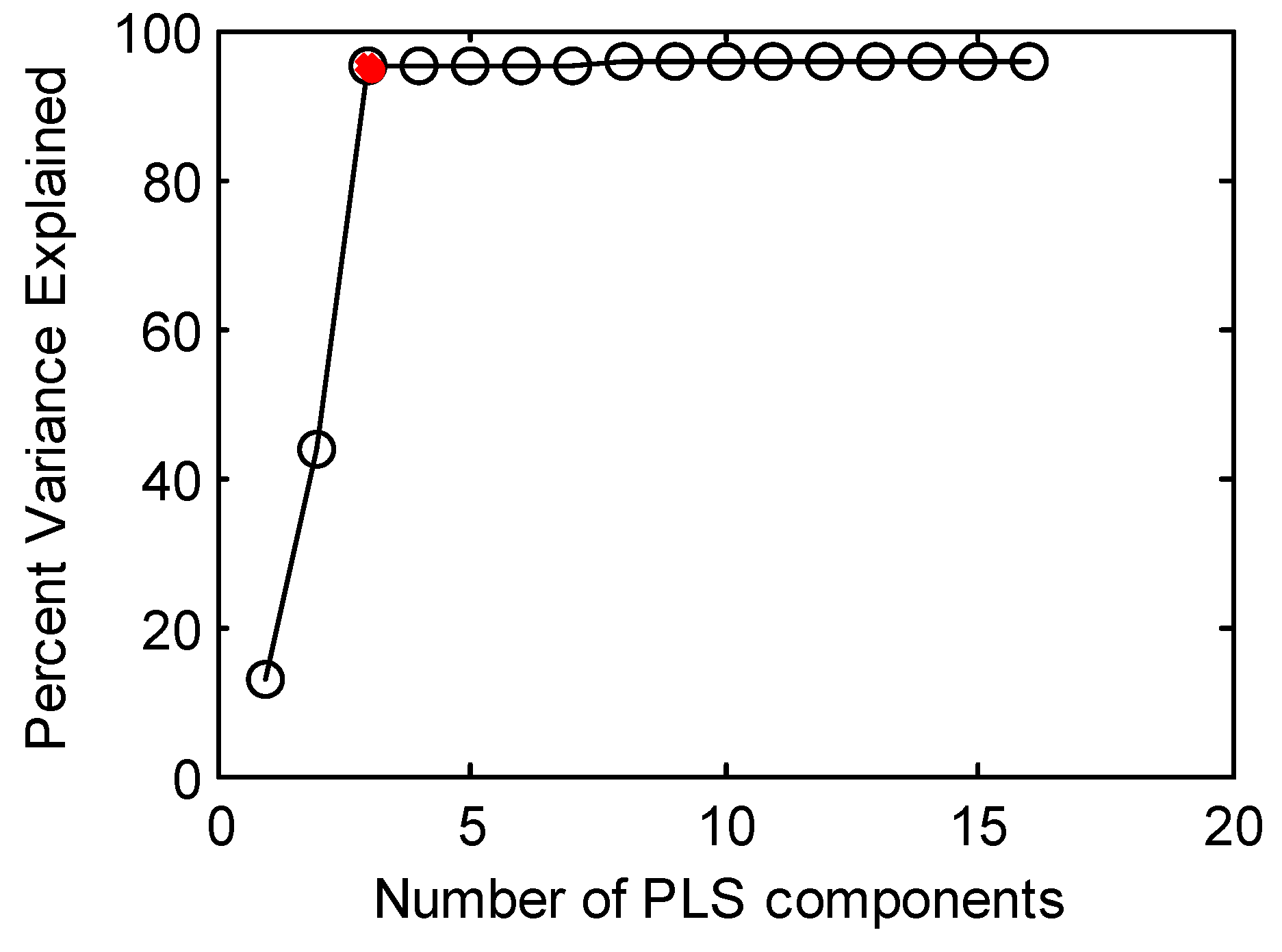 Processes 08 00055 g011