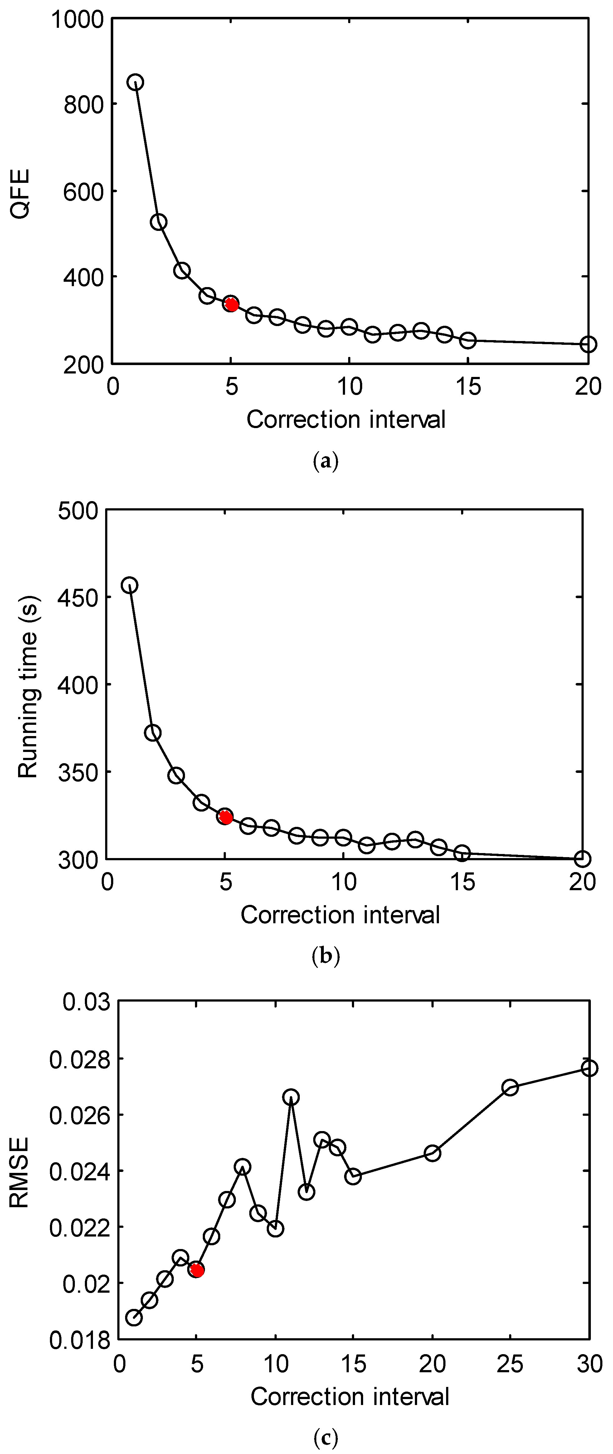 Processes 08 00055 g013