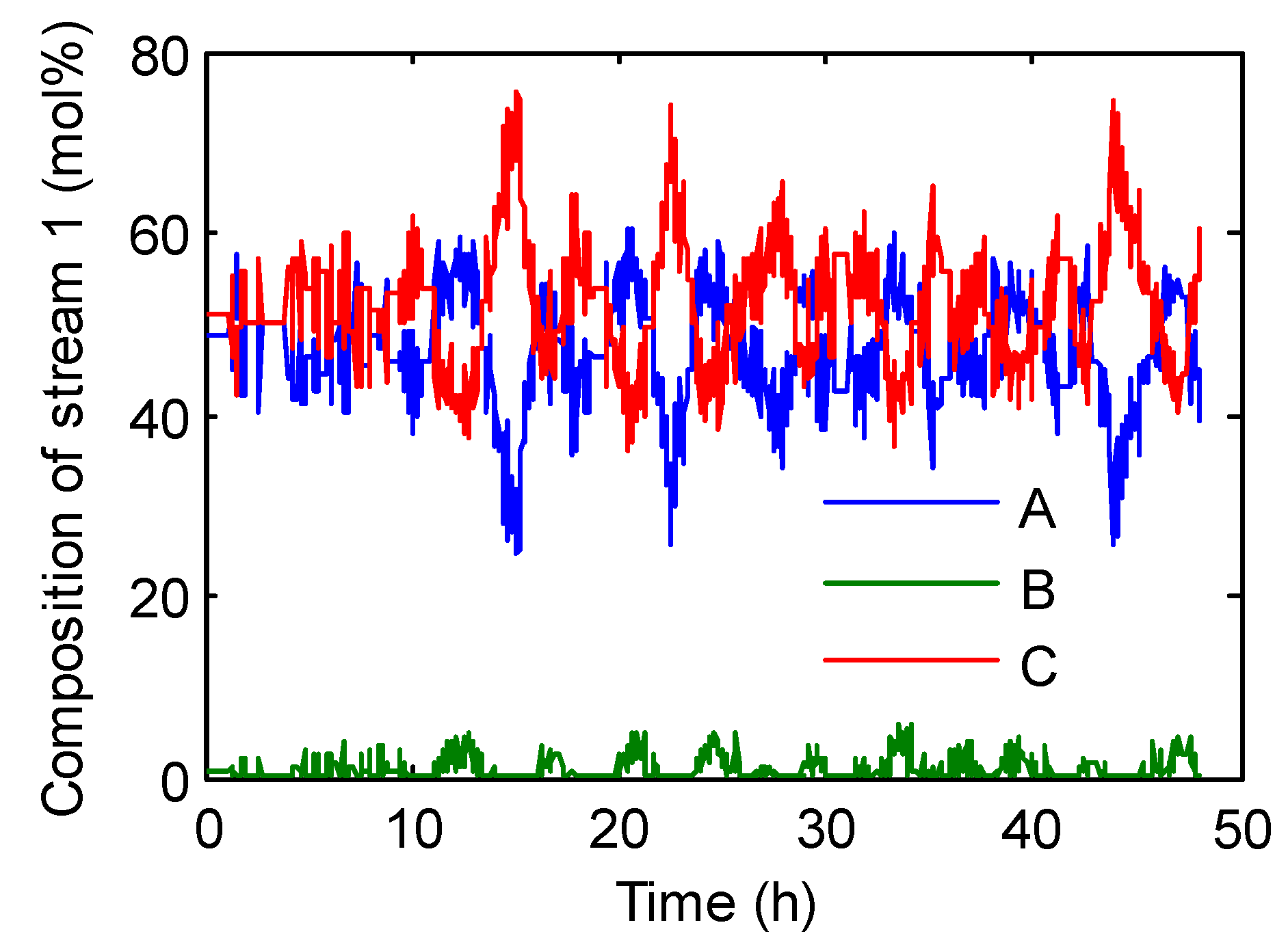 Processes 08 00055 g014
