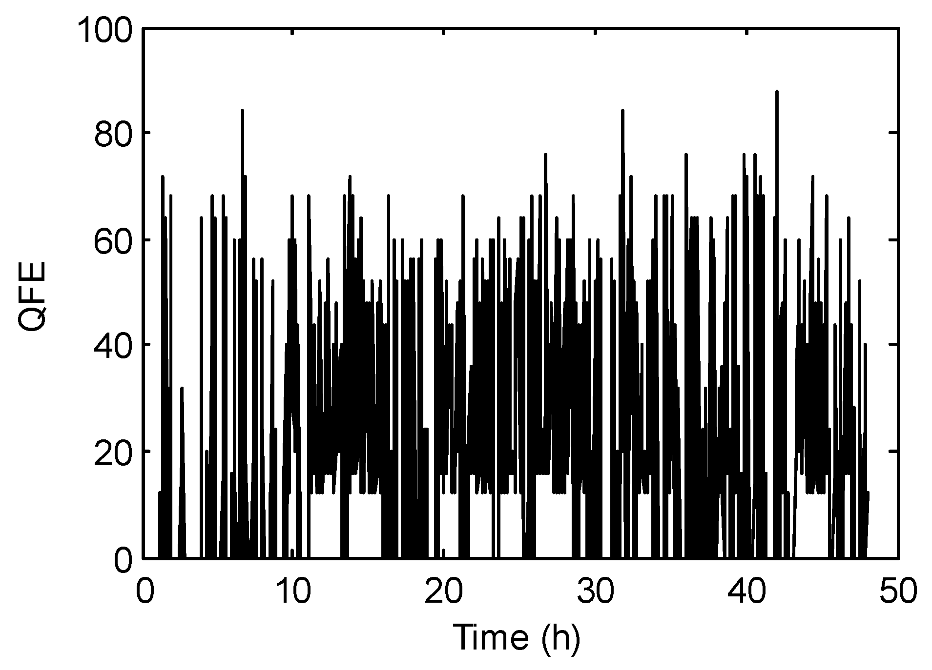 Processes 08 00055 g015