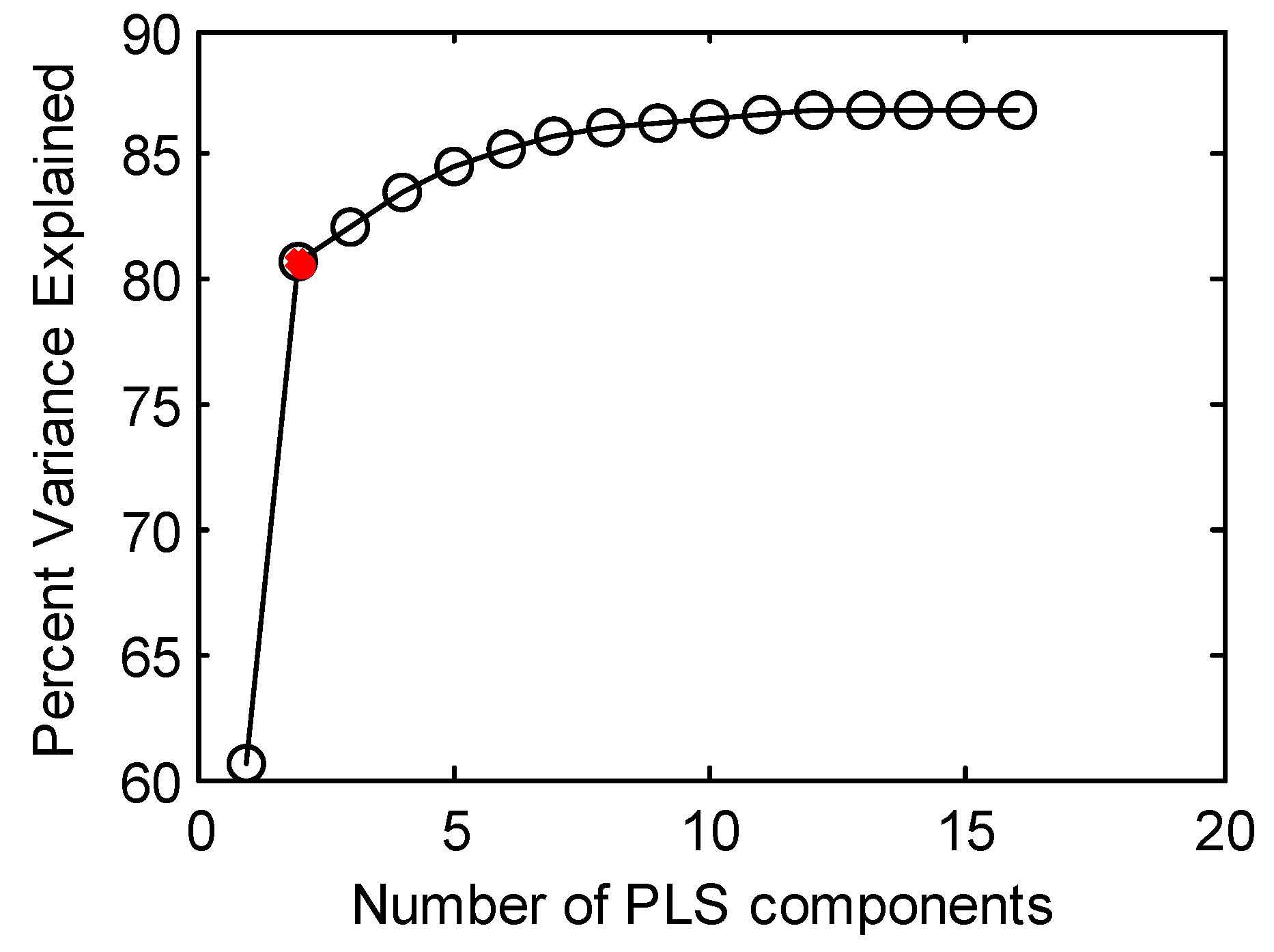 Processes 08 00055 g016