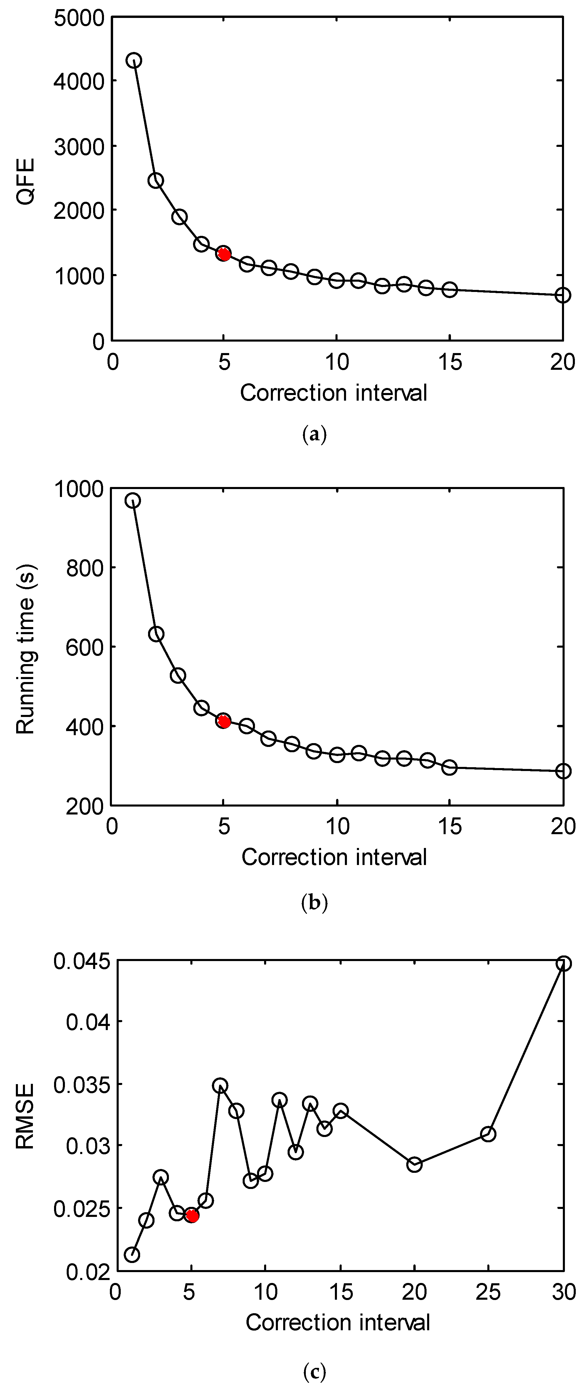 Processes 08 00055 g017
