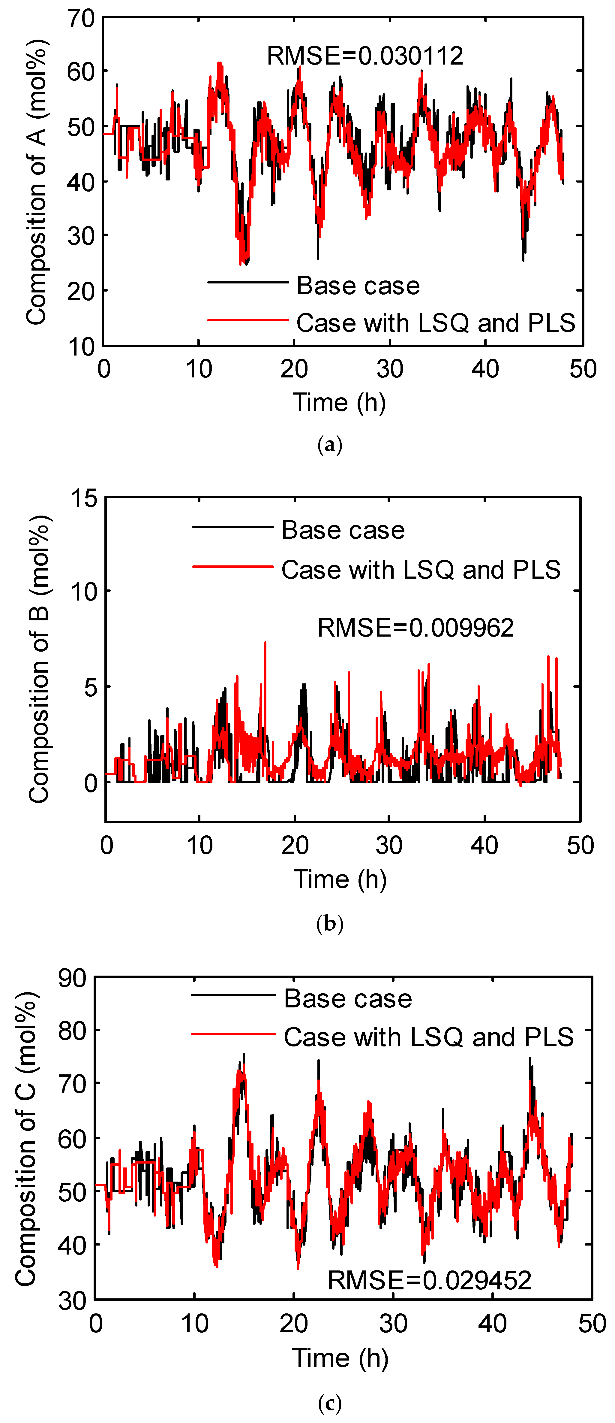 Processes 08 00055 g018