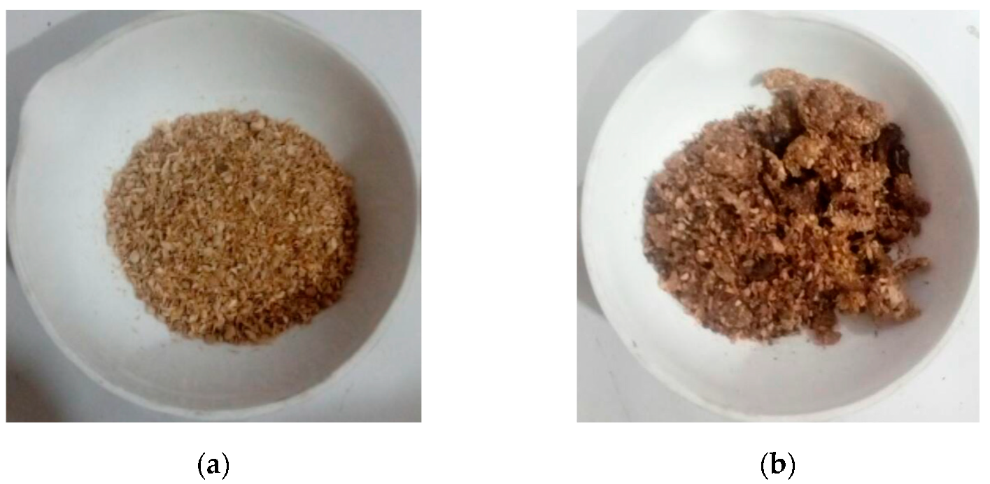 Processes 08 00057 g005 Processes 08 00057 g005