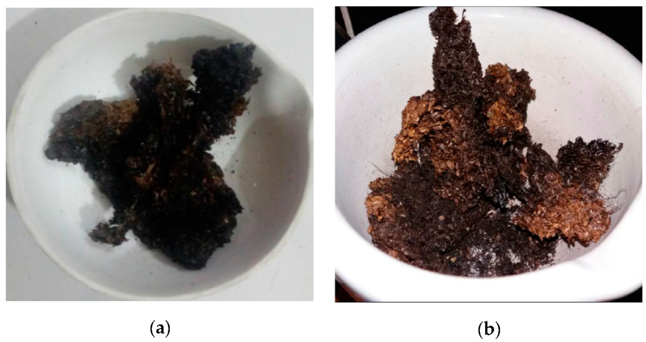 Processes 08 00057 g006 Processes 08 00057 g006