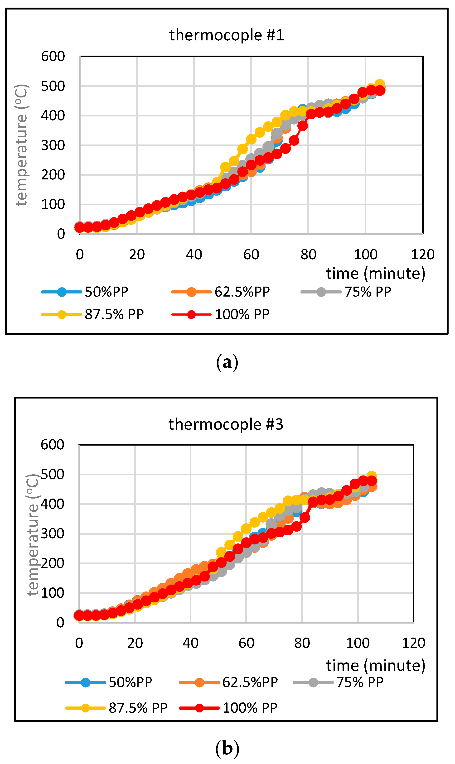 Processes 08 00057 g009 Processes 08 00057 g009