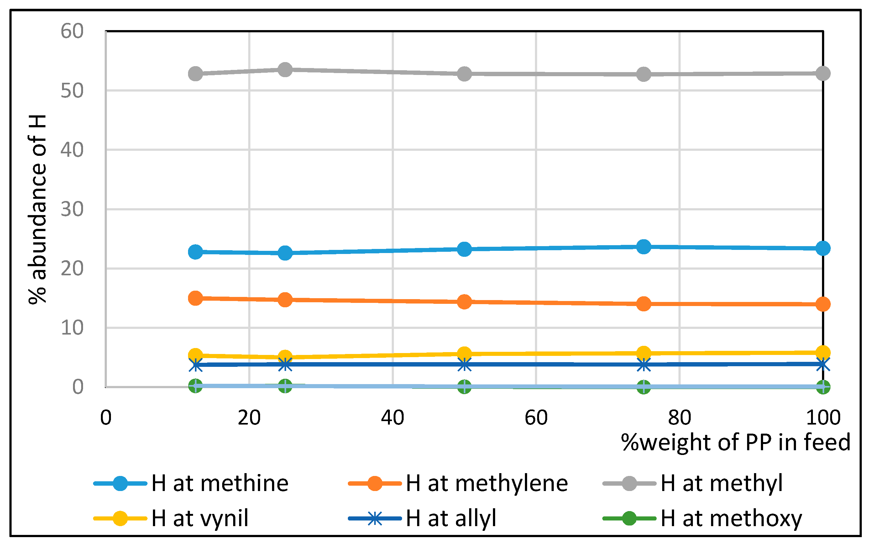 Processes 08 00057 g011 Processes 08 00057 g011