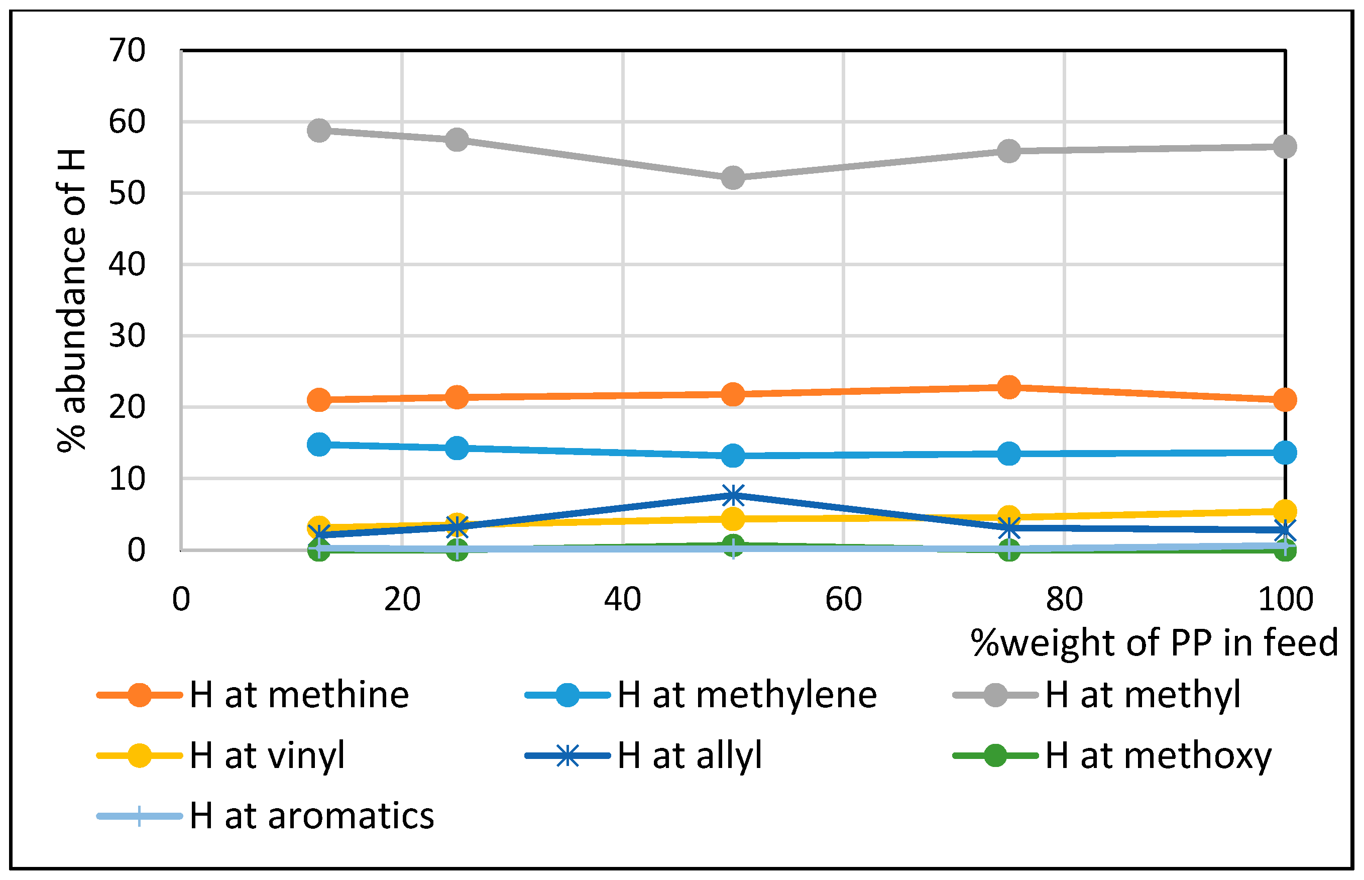 Processes 08 00057 g012 Processes 08 00057 g012