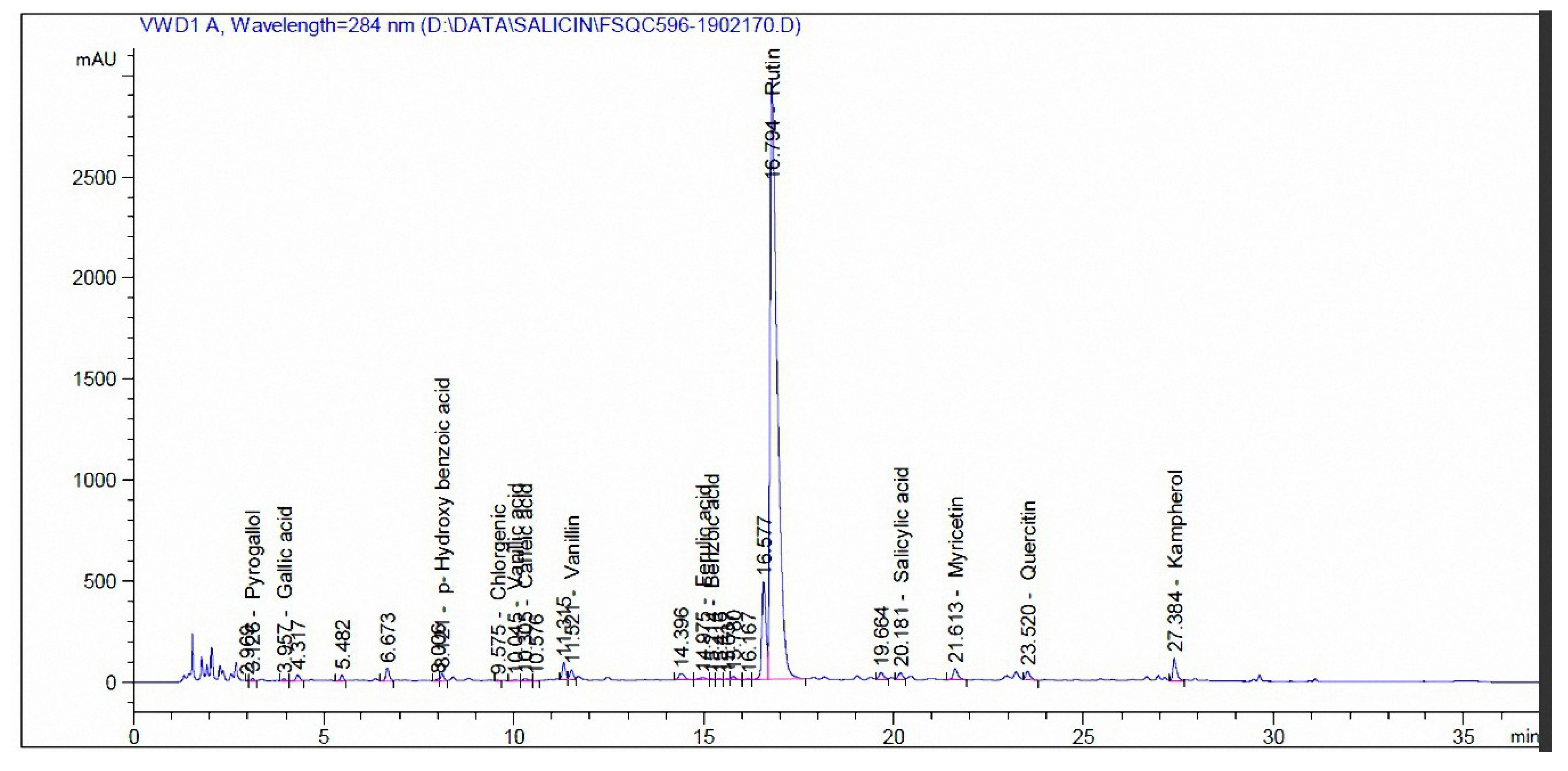 Processes 08 00059 g007