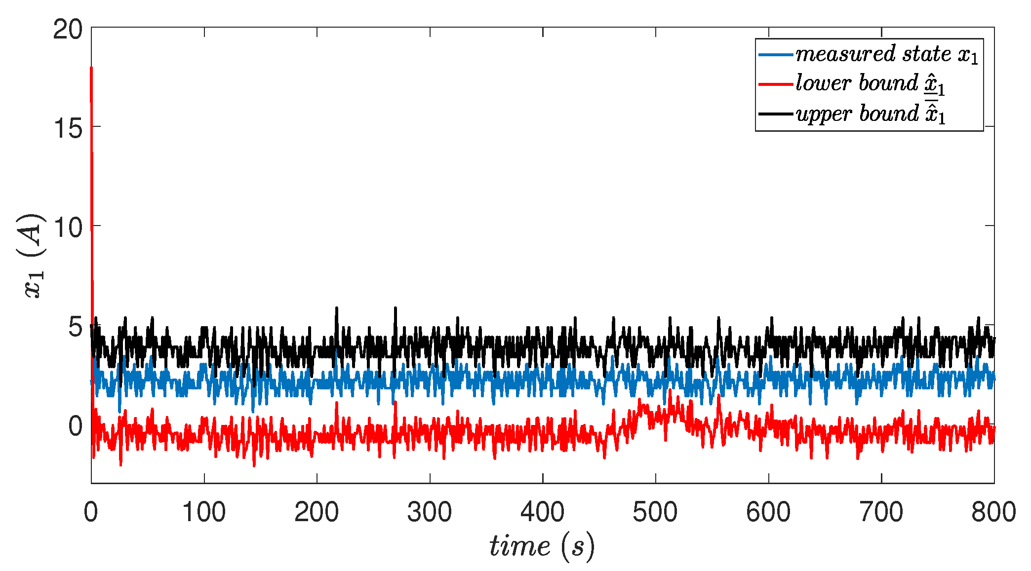 Processes 08 00061 g002