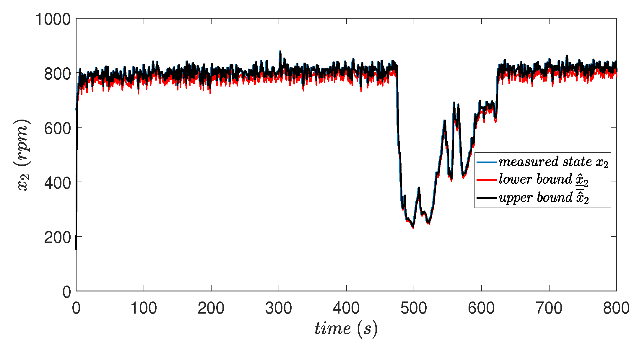 Processes 08 00061 g003