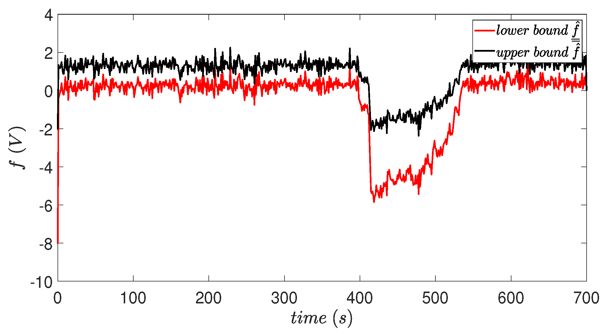 Processes 08 00061 g004