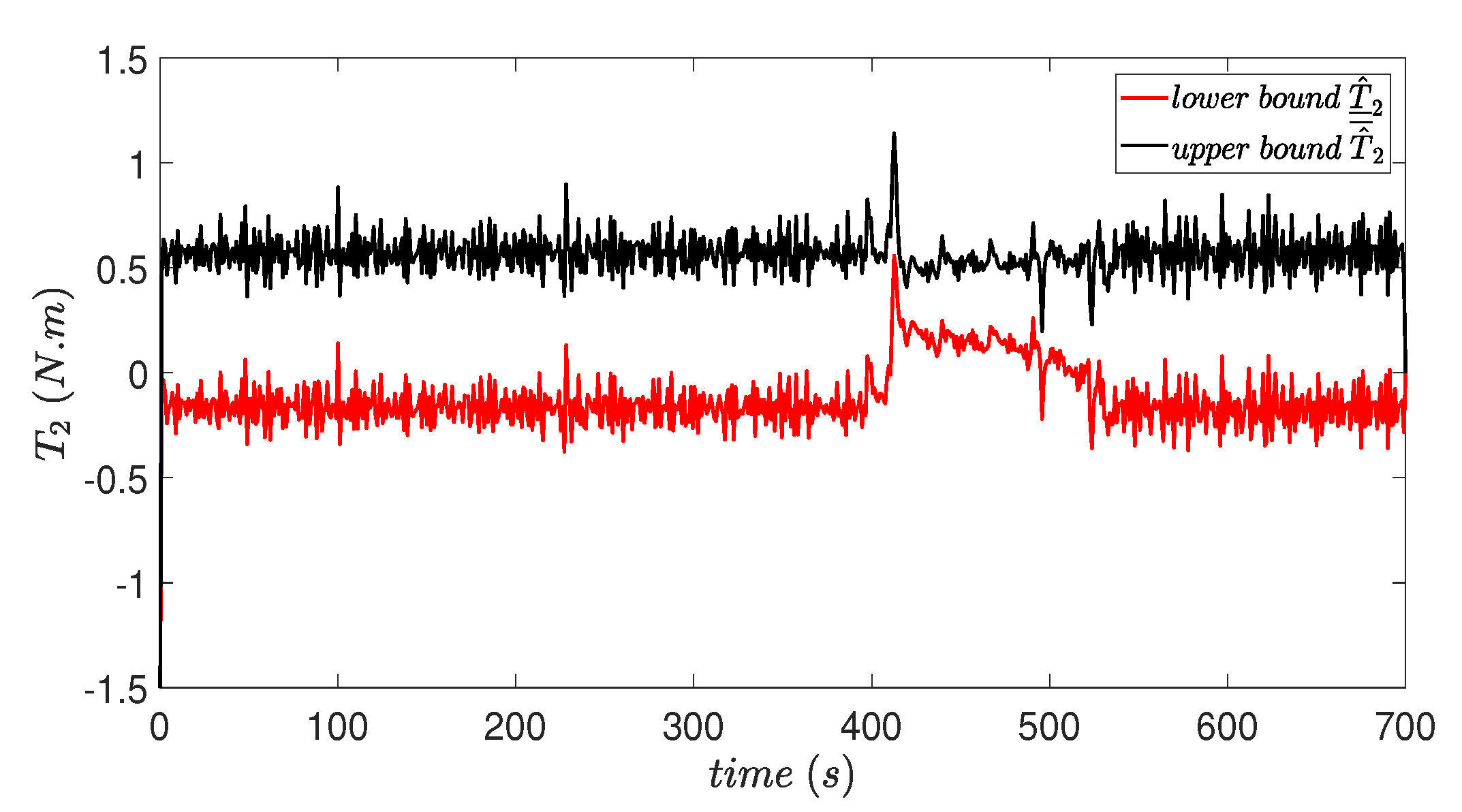 Processes 08 00061 g006