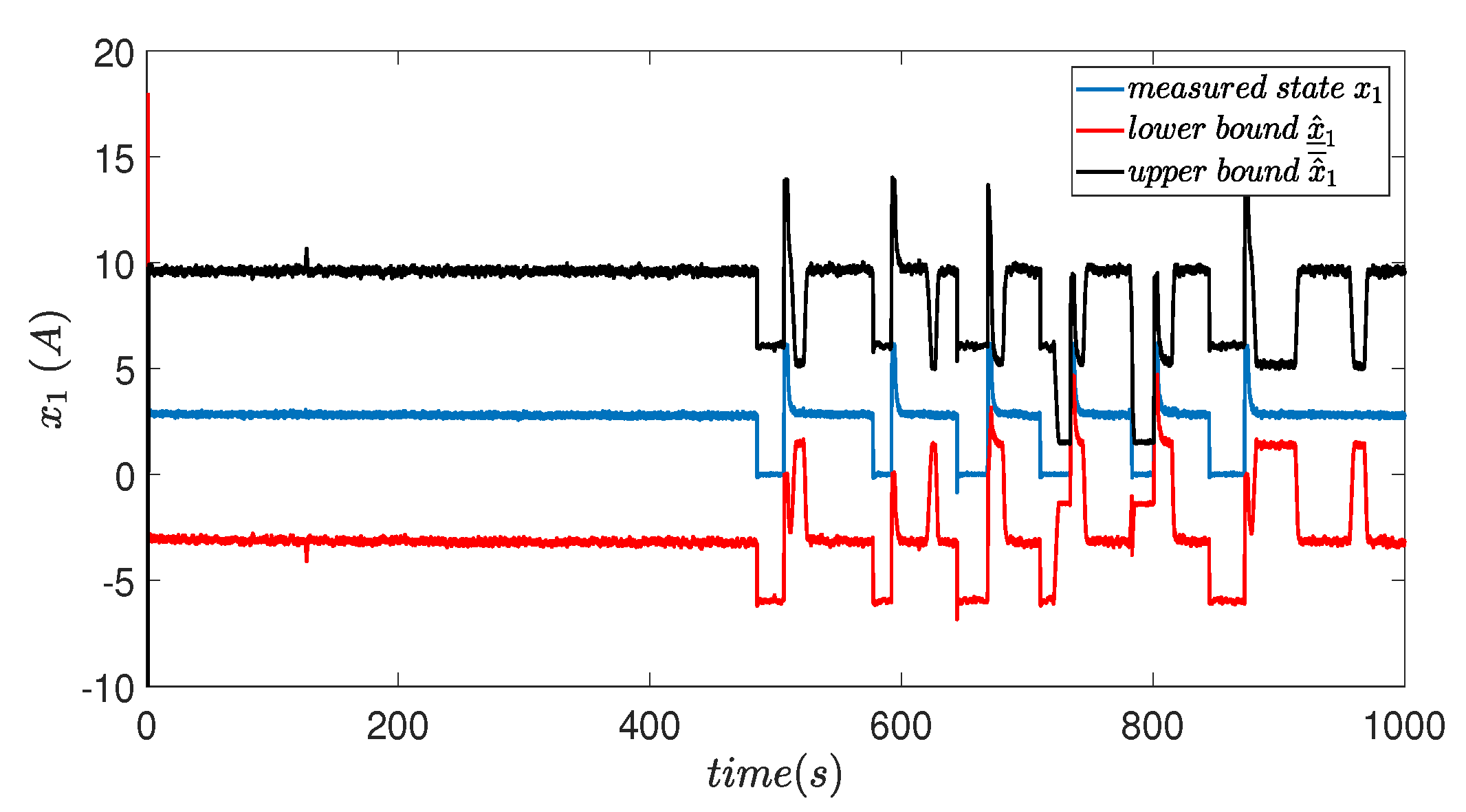 Processes 08 00061 g008
