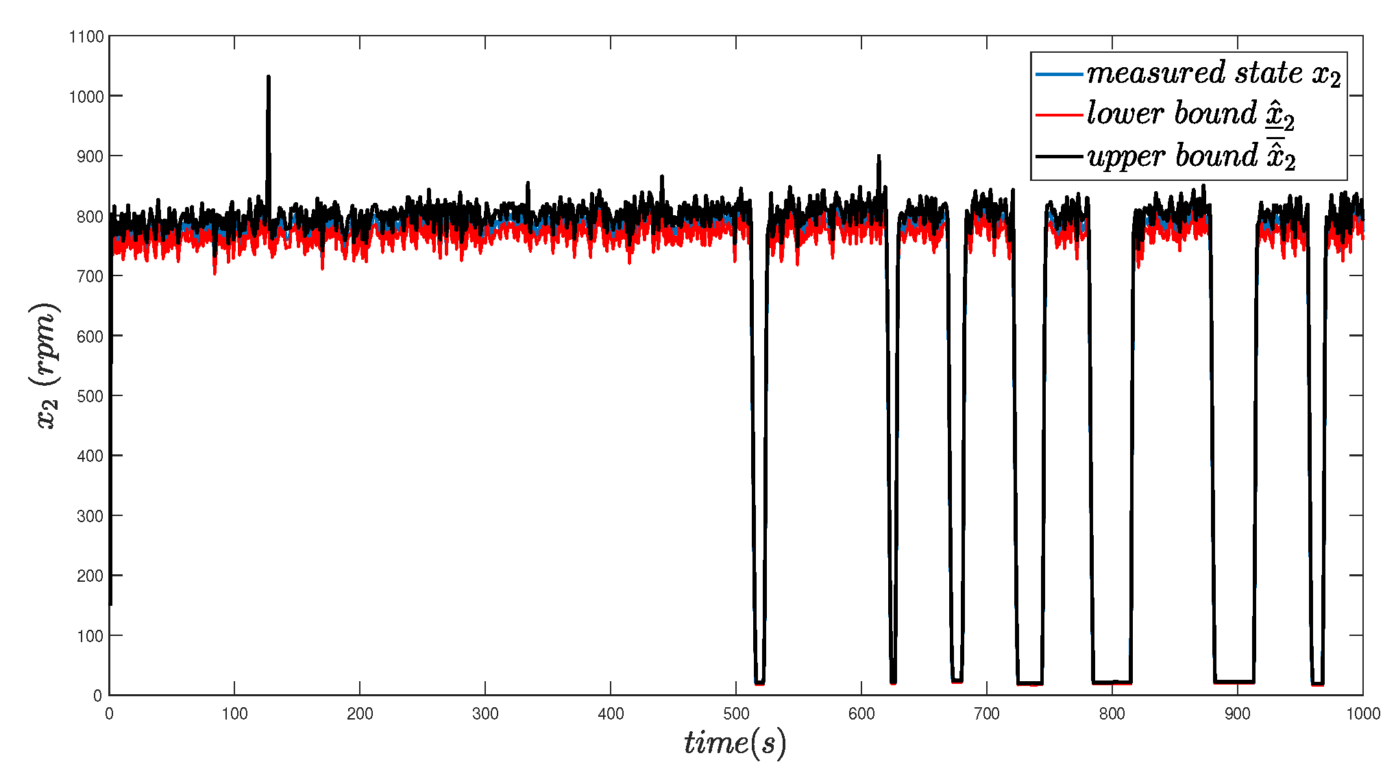 Processes 08 00061 g009
