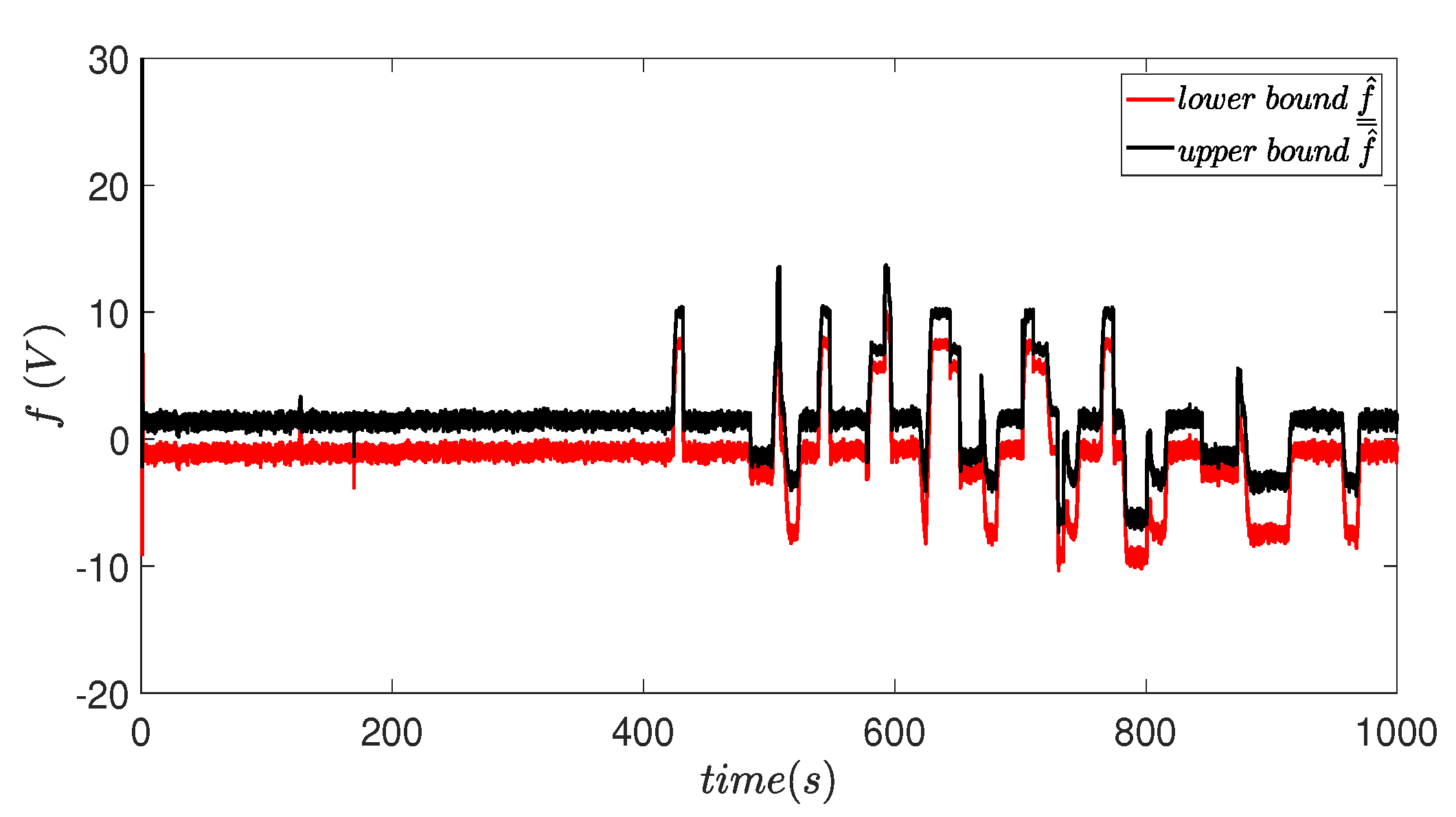 Processes 08 00061 g010