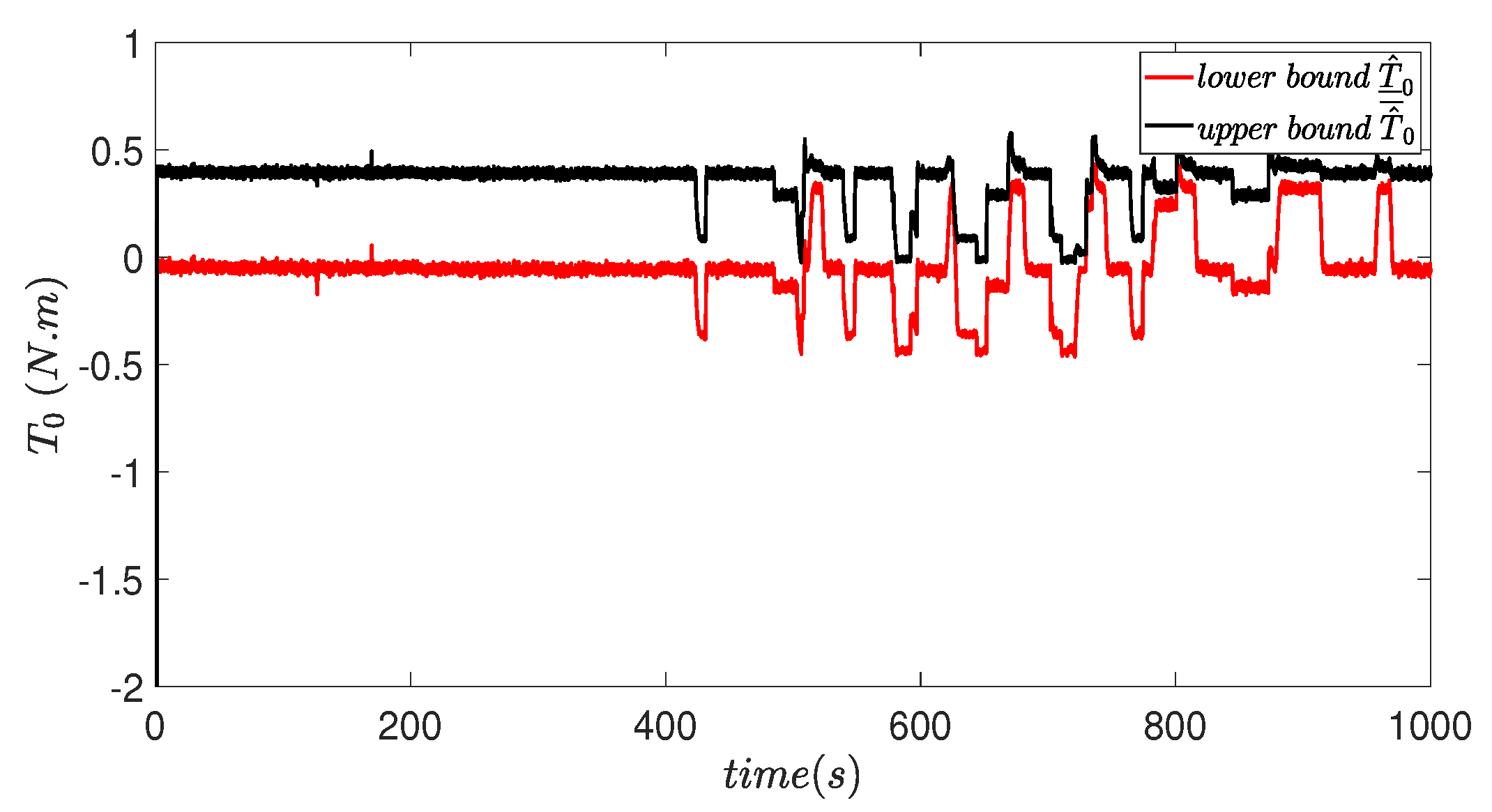 Processes 08 00061 g011