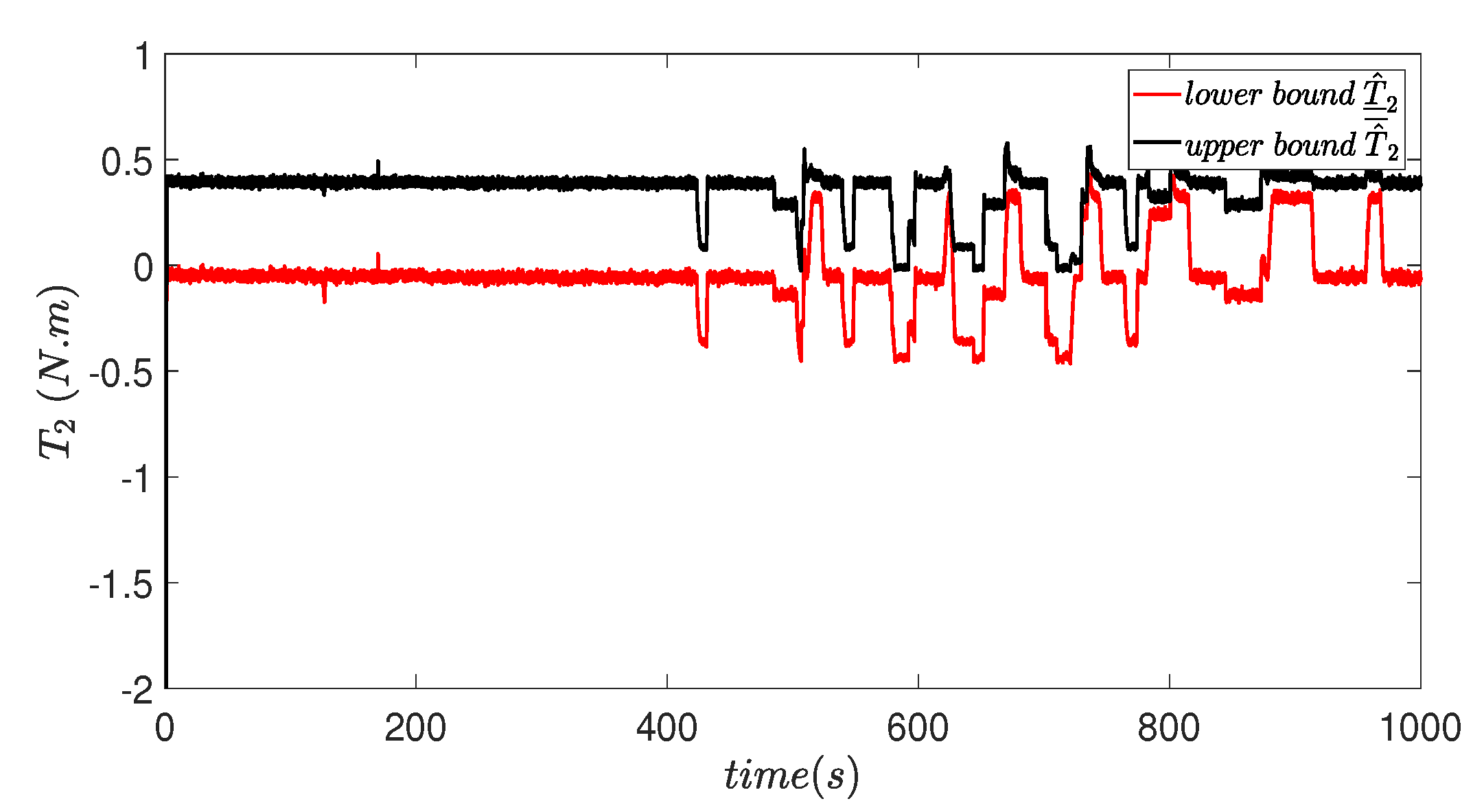 Processes 08 00061 g012