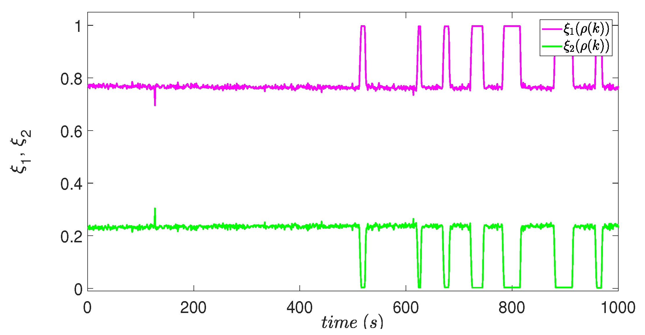 Processes 08 00061 g013