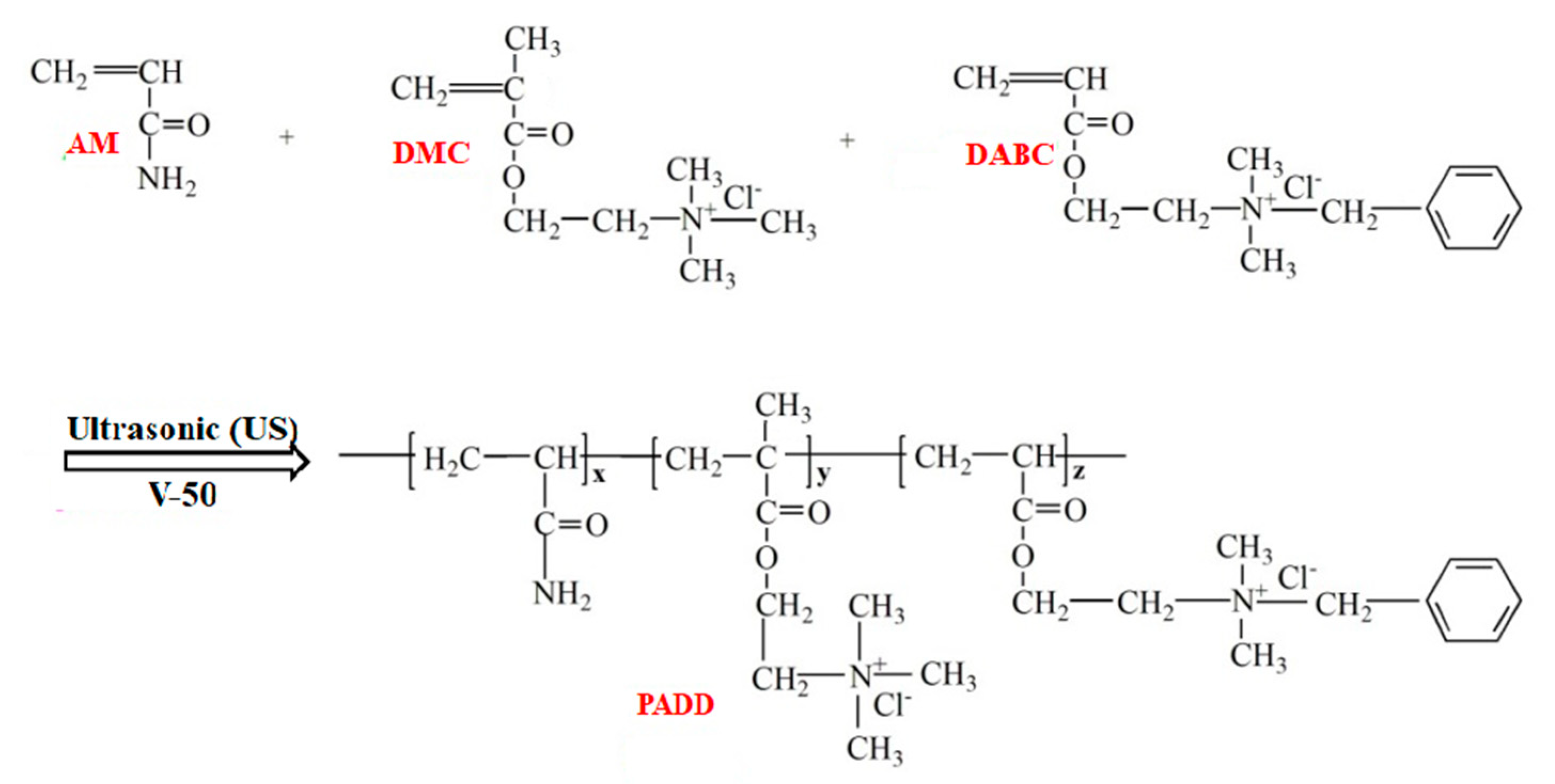 Processes 08 00062 g001 Processes 08 00062 g001