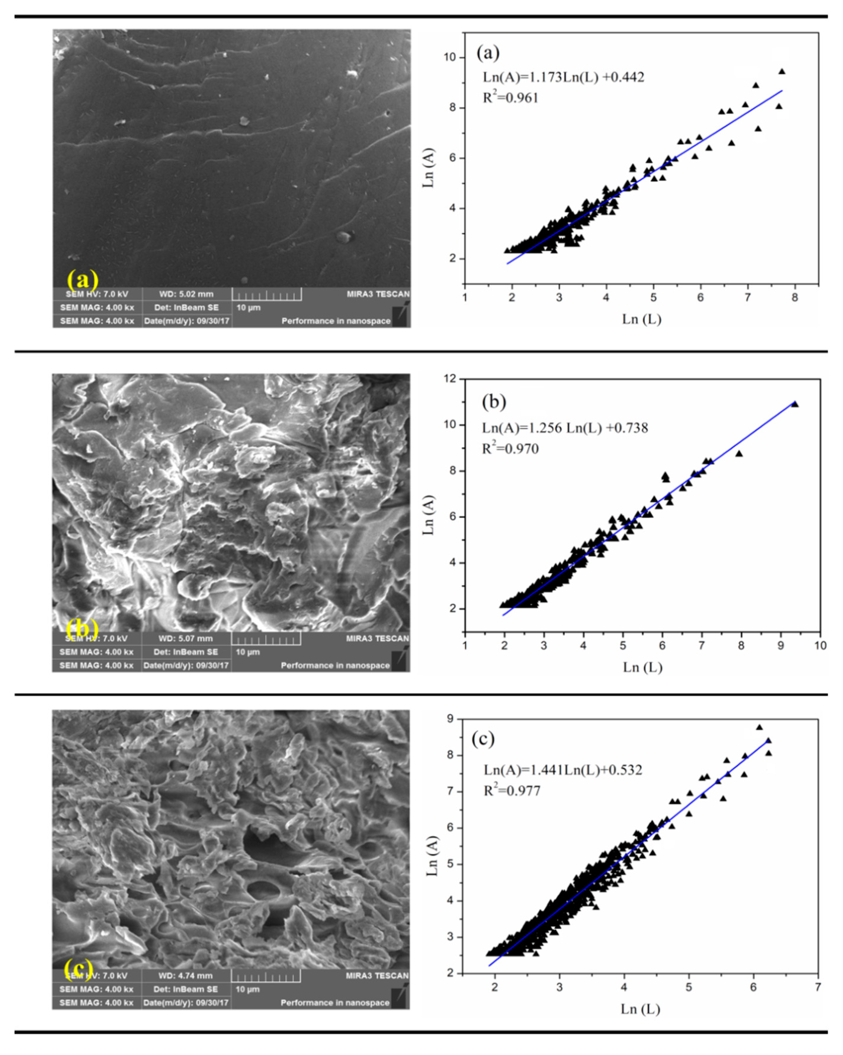 Processes 08 00062 g005 Processes 08 00062 g005