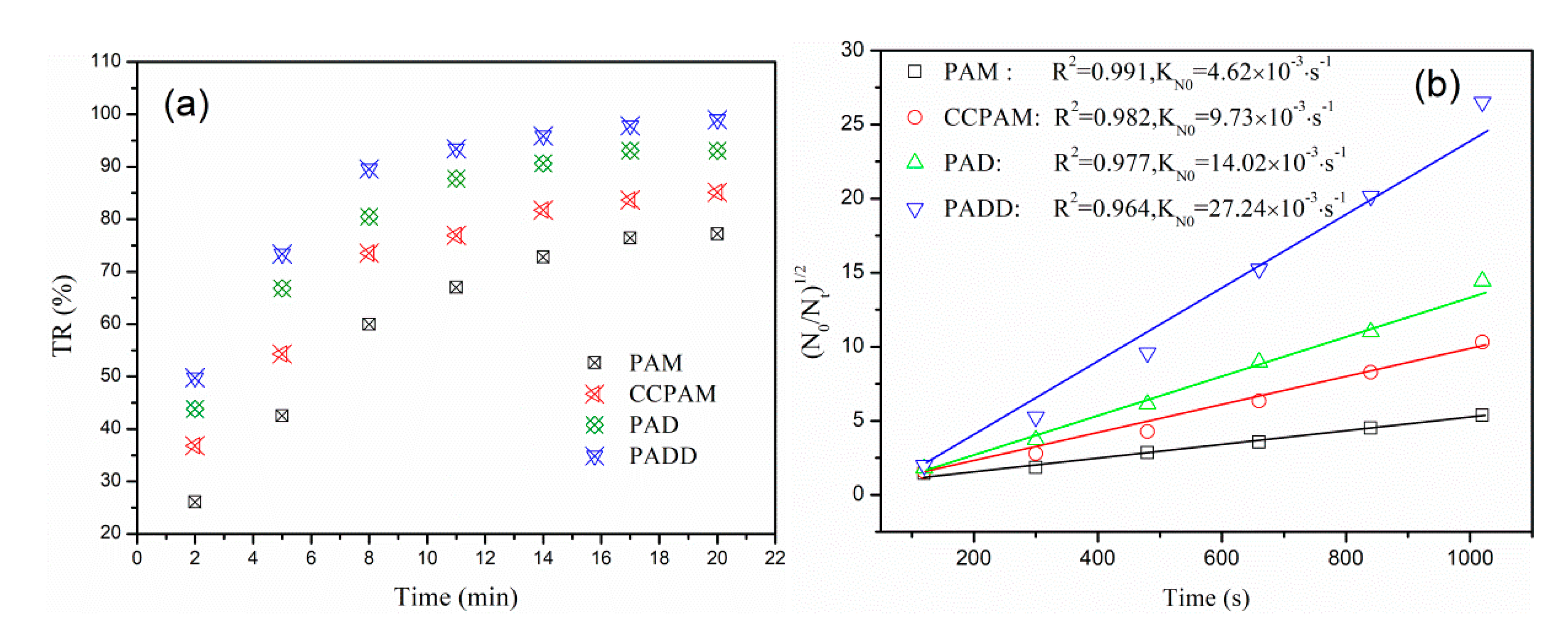 Processes 08 00062 g008 Processes 08 00062 g008