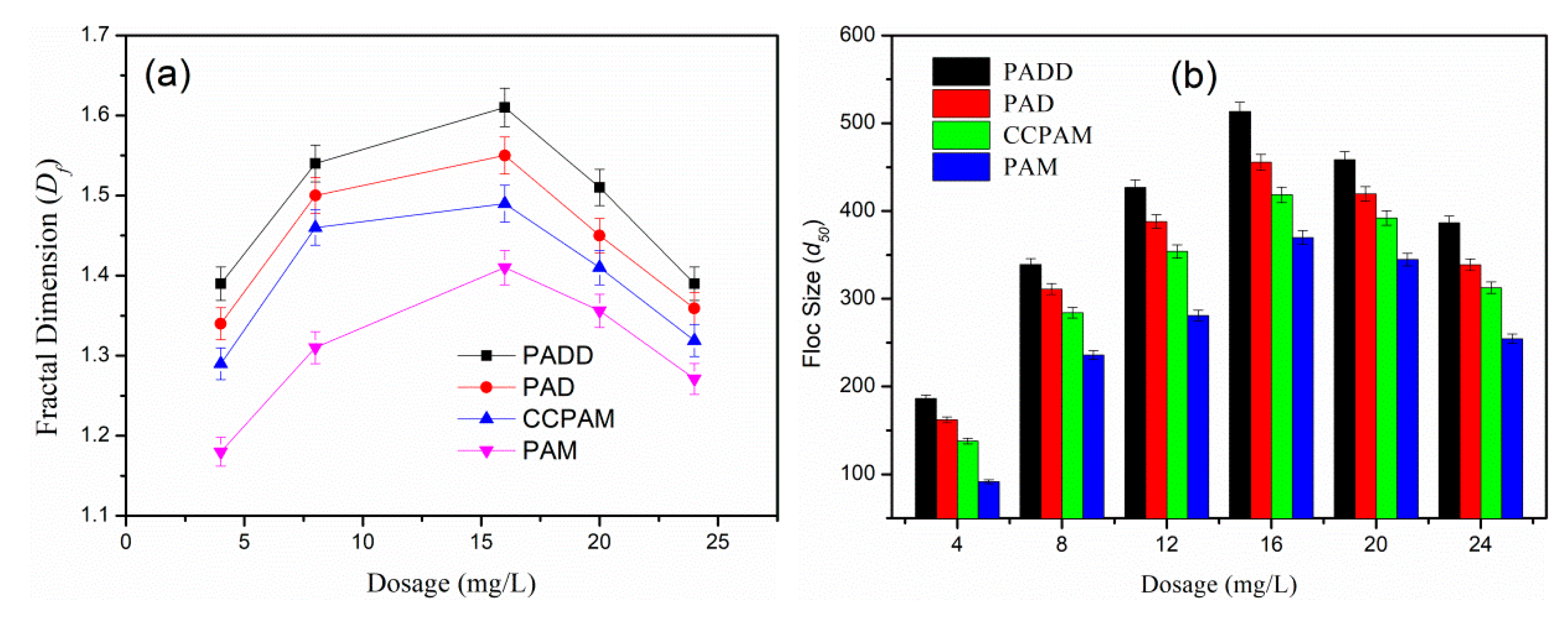 Processes 08 00062 g009 Processes 08 00062 g009