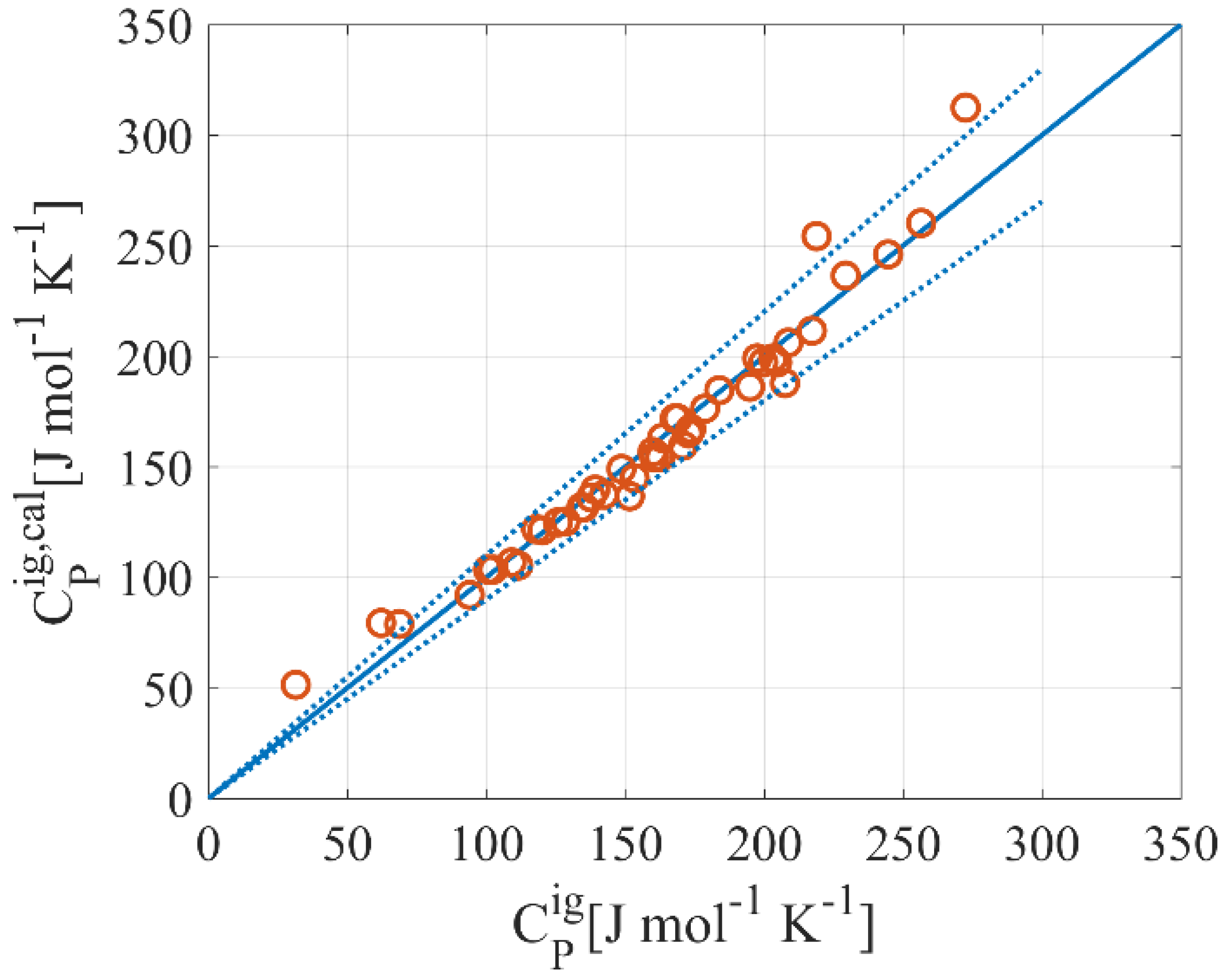 Processes 08 00063 g002