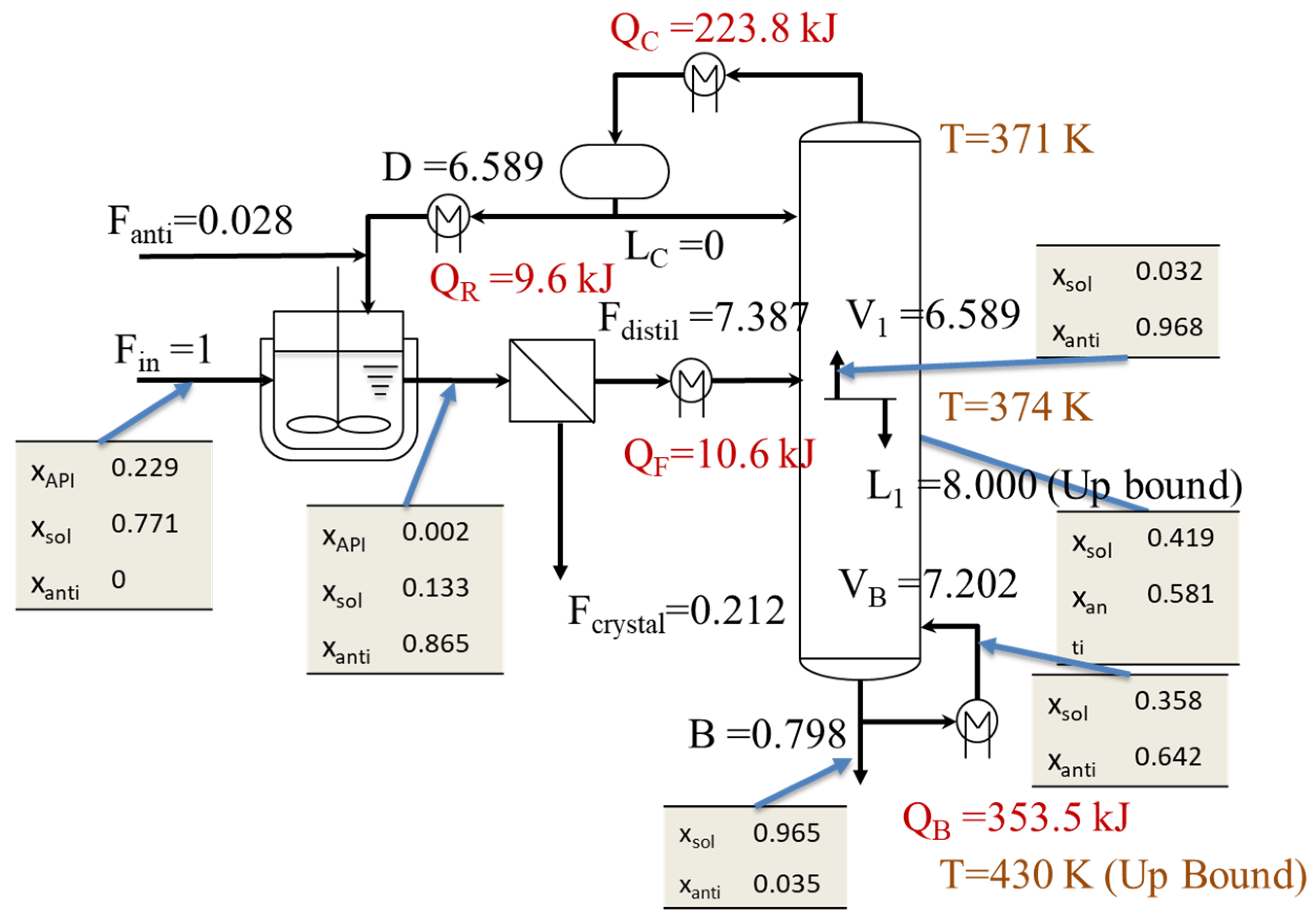 Processes 08 00063 g006