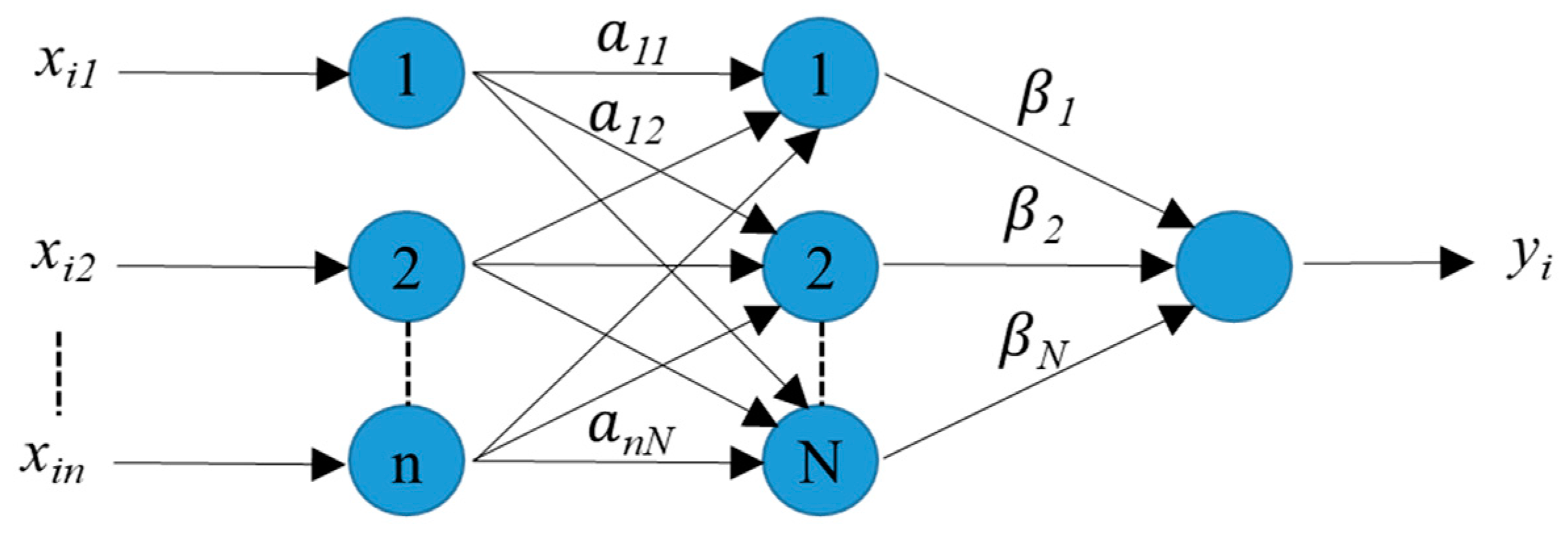 Processes 08 00067 g002